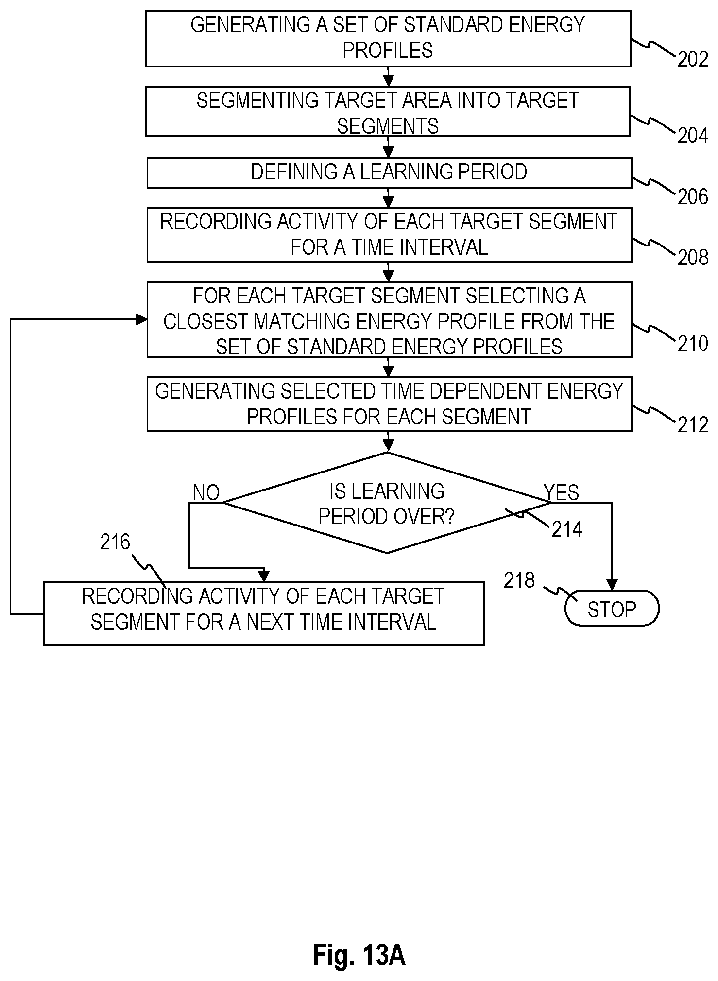 Patent US12347298 Figure 10 – Target monitoring and alert system and method