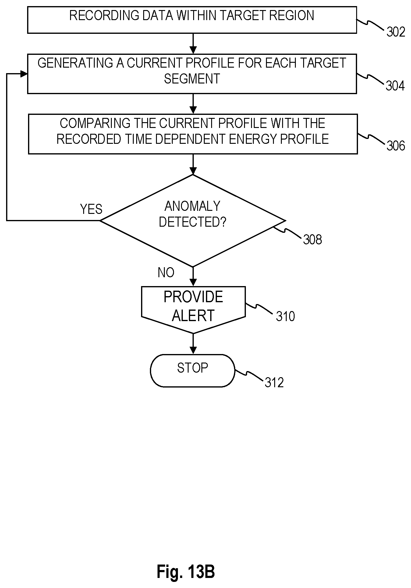 Patent US12347298 Figure 11 – Target monitoring and alert system and method