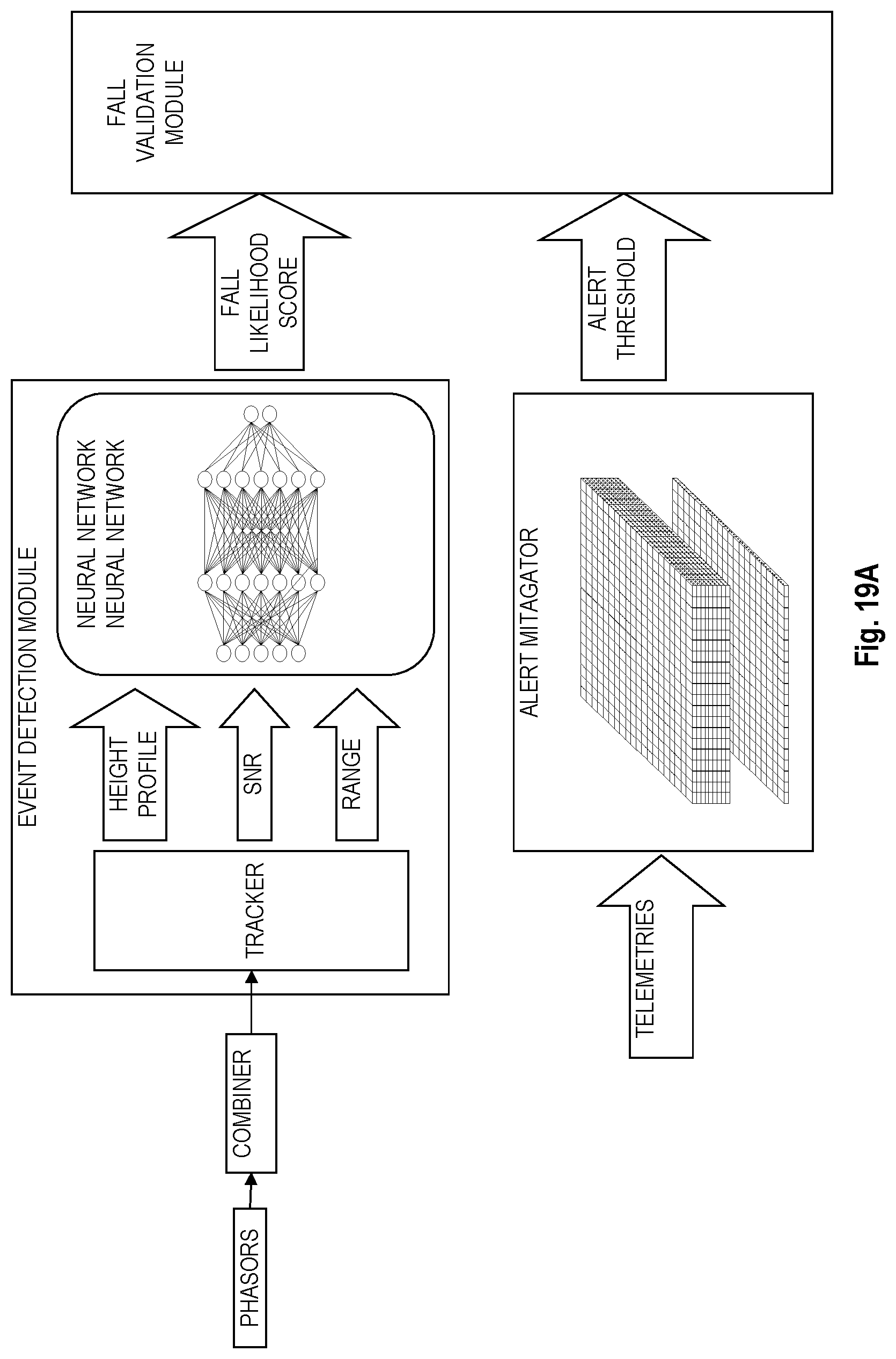 Patent US12347298 Figure 16 – Target monitoring and alert system and method