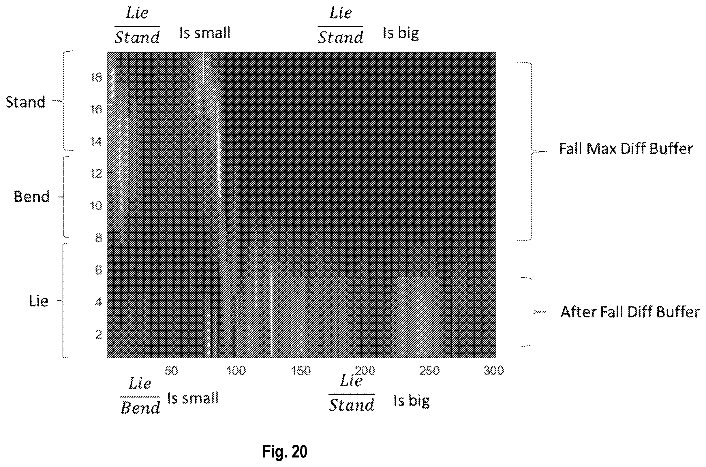 Patent US12347298 Figure 19 – Target monitoring and alert system and method