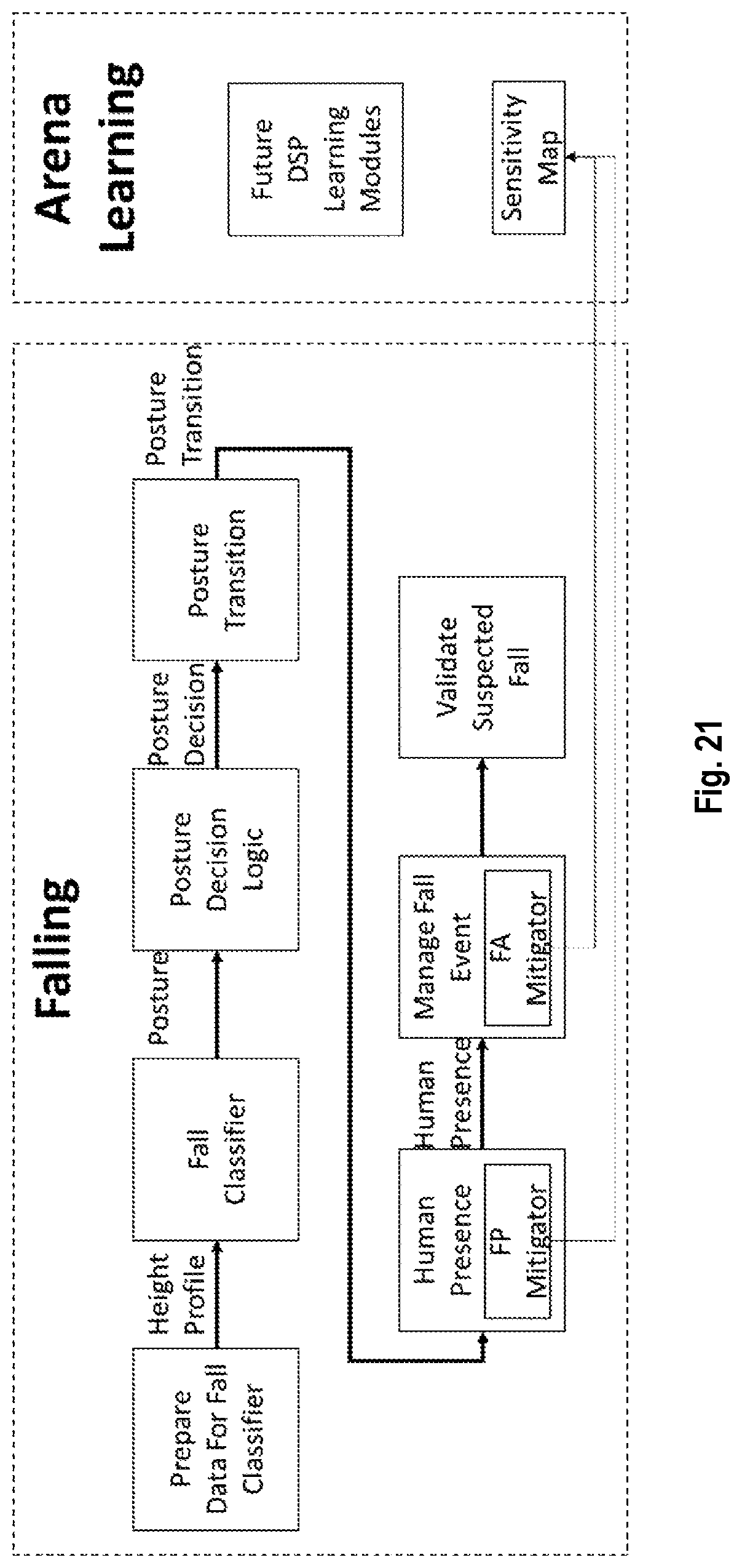 Patent US12347298 Figure 20 – Target monitoring and alert system and method