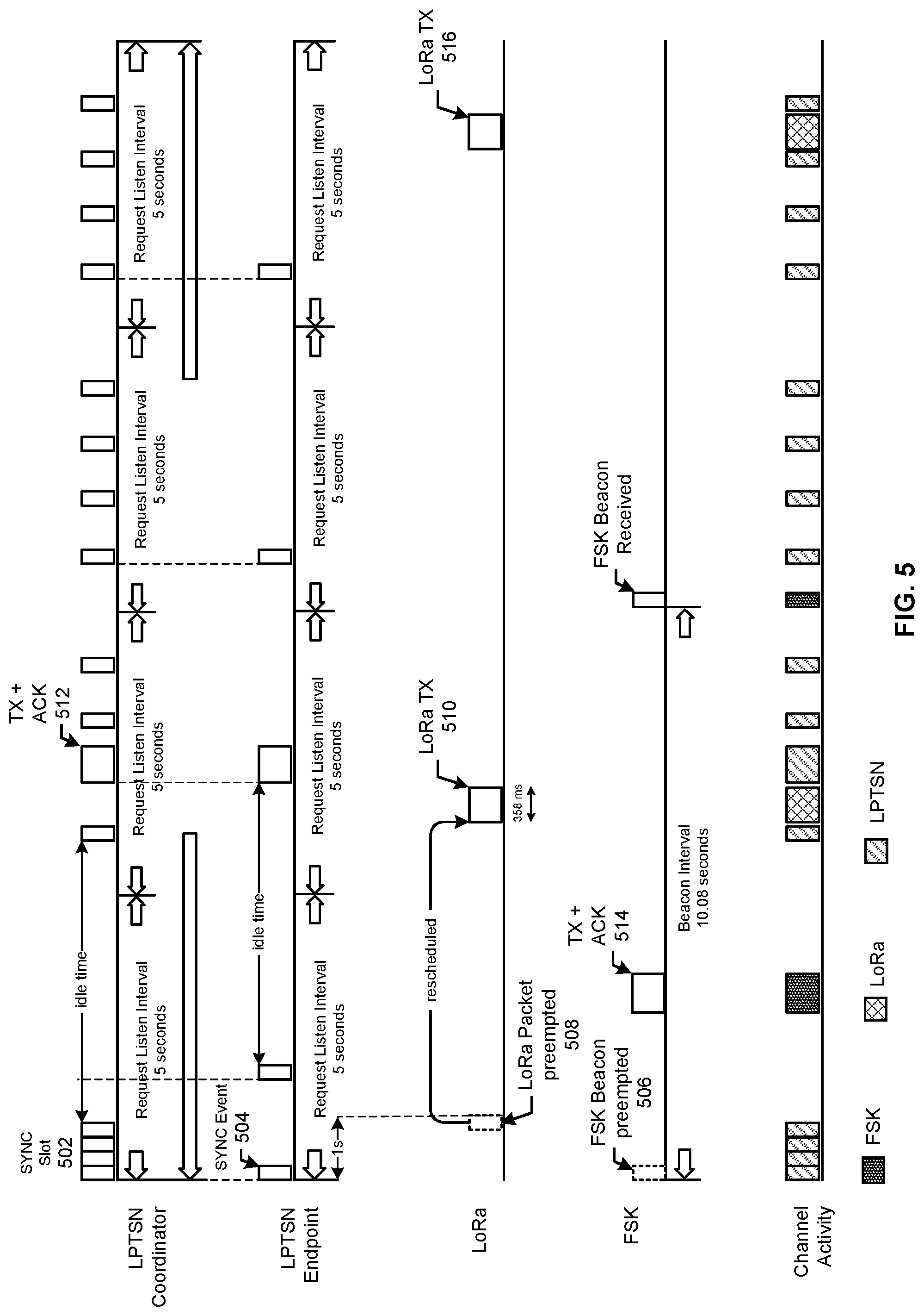 Patent US12347300 Figure 5 – Smoke detector device utilizing network communication protocol coexistence techniques