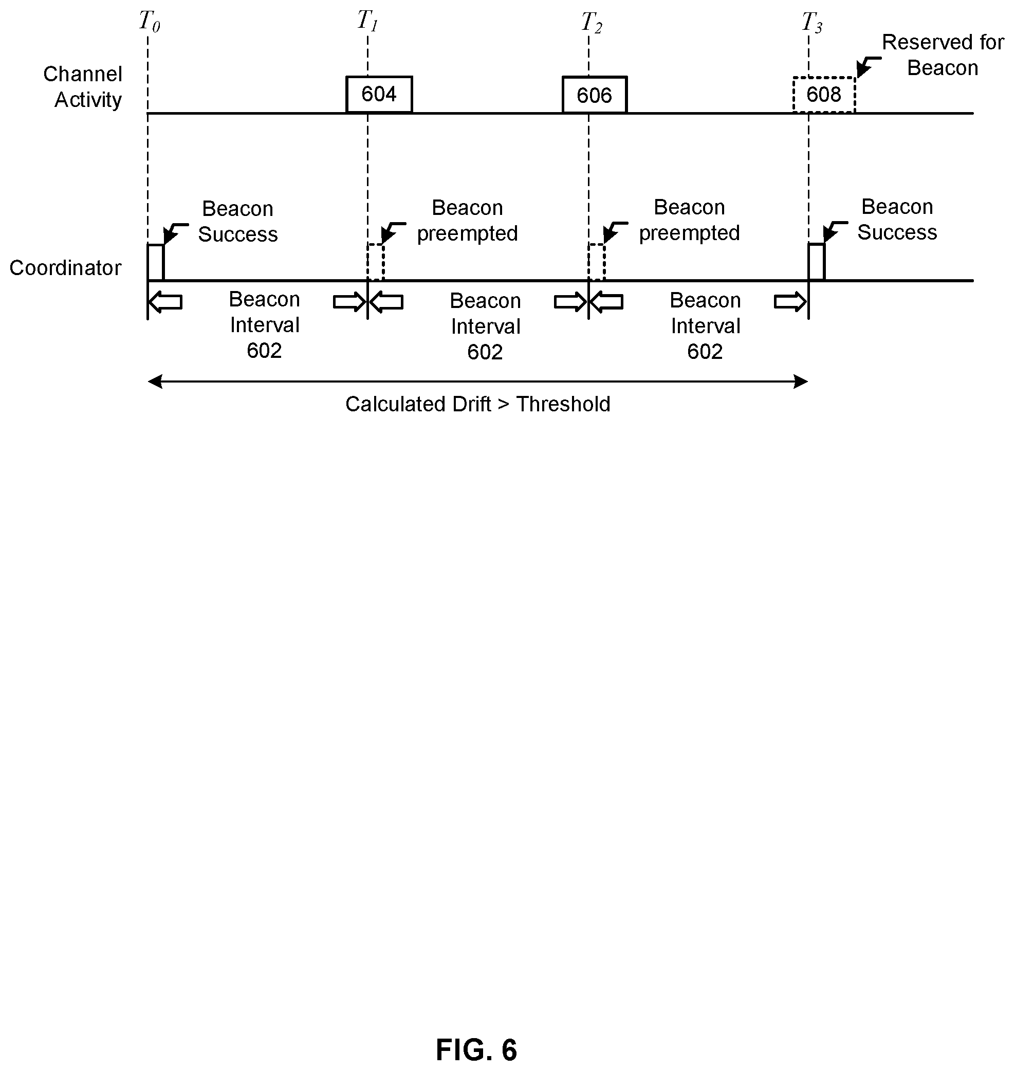 Patent US12347300 Figure 6 – Smoke detector device utilizing network communication protocol coexistence techniques