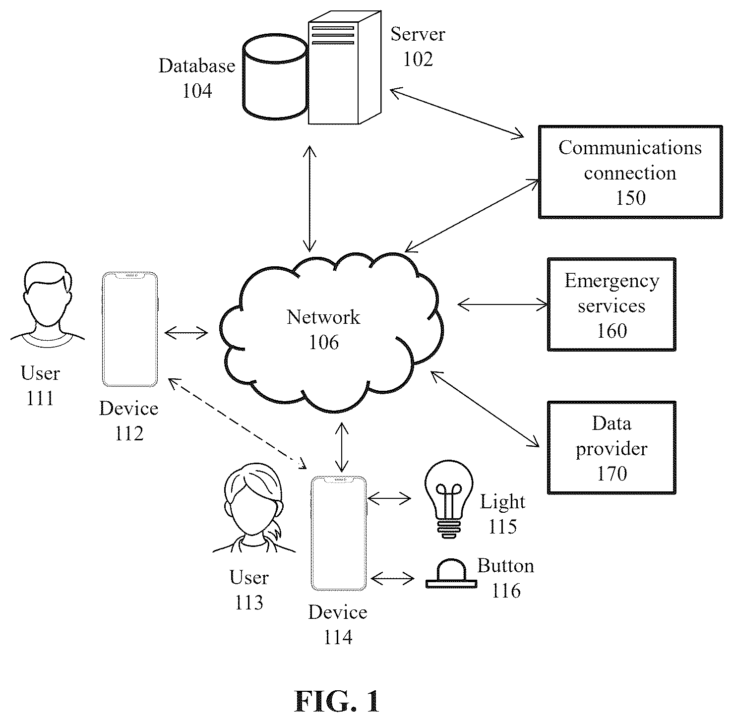 Patent US12347301 Figure 1 – Consent management system over a communications network