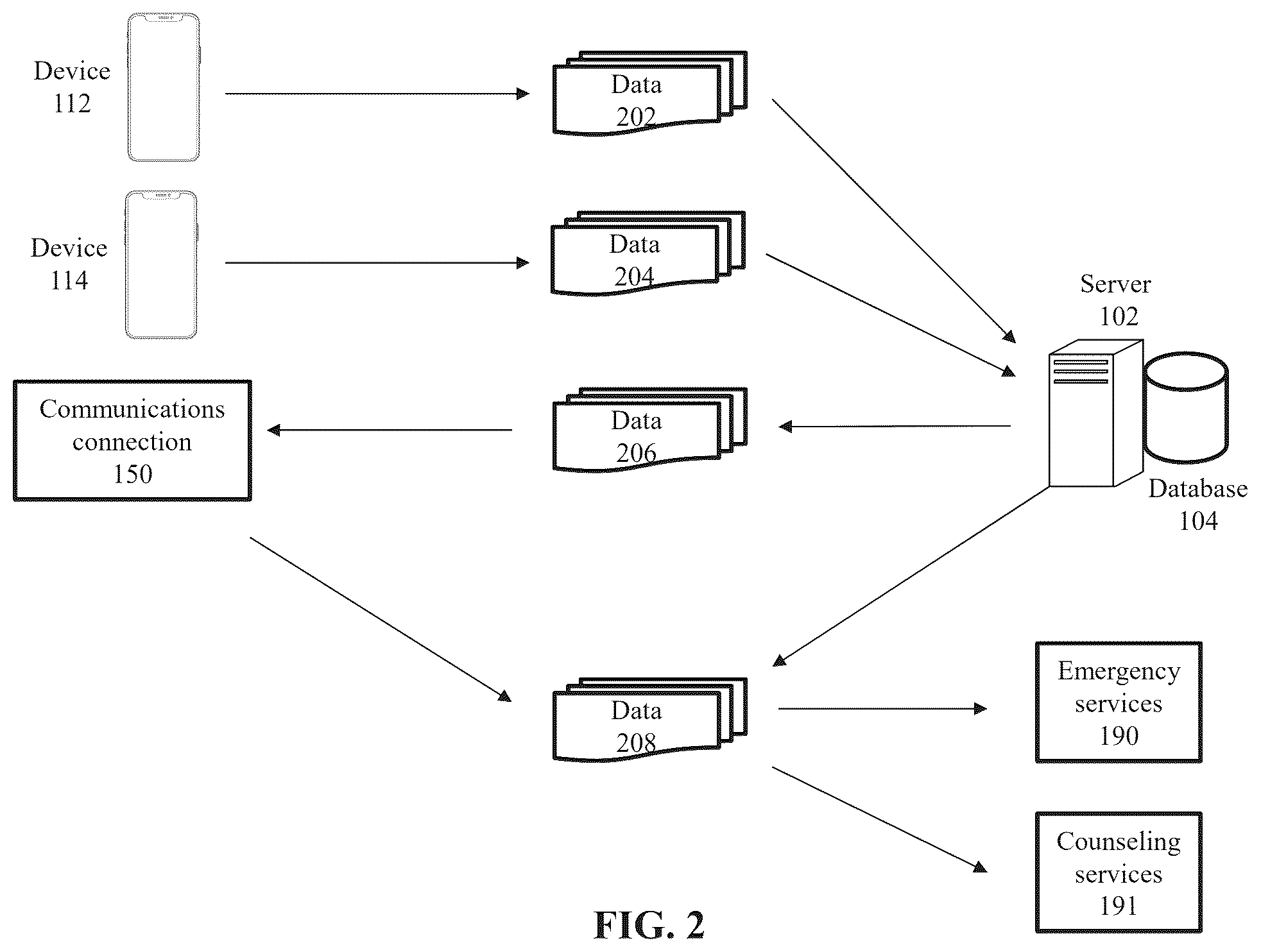 Patent US12347301 Figure 2 – Consent management system over a communications network