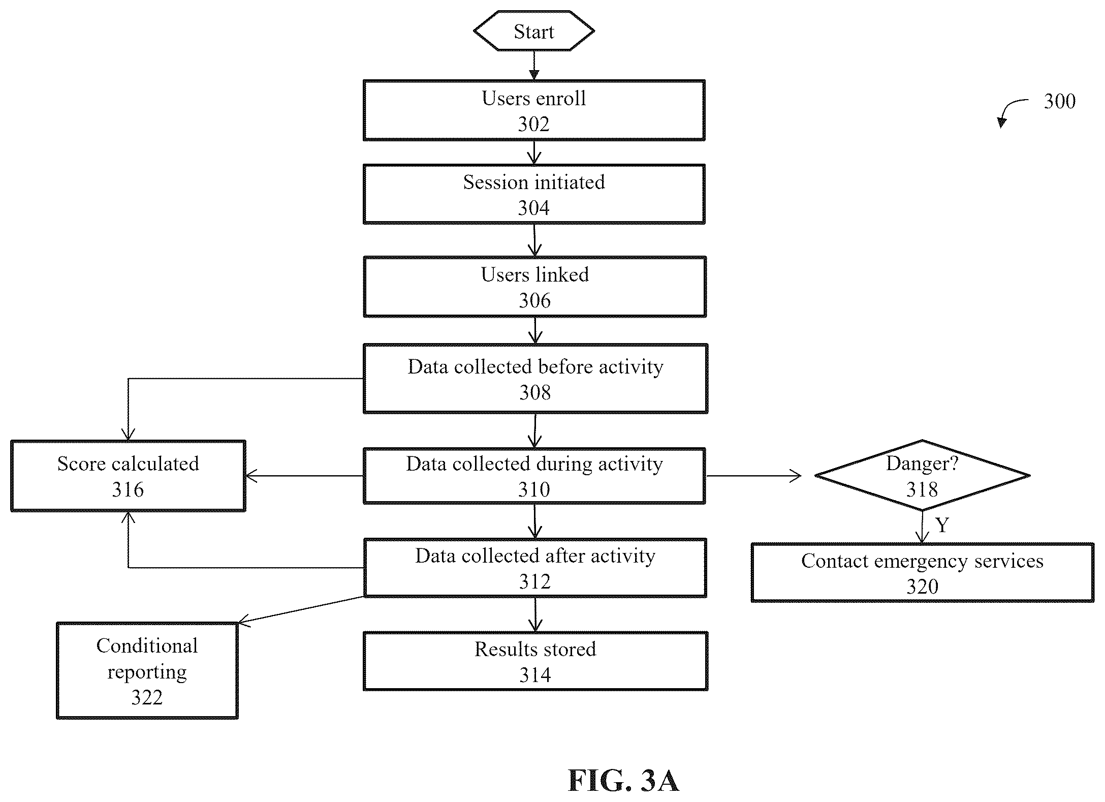 Patent US12347301 Figure 3 – Consent management system over a communications network