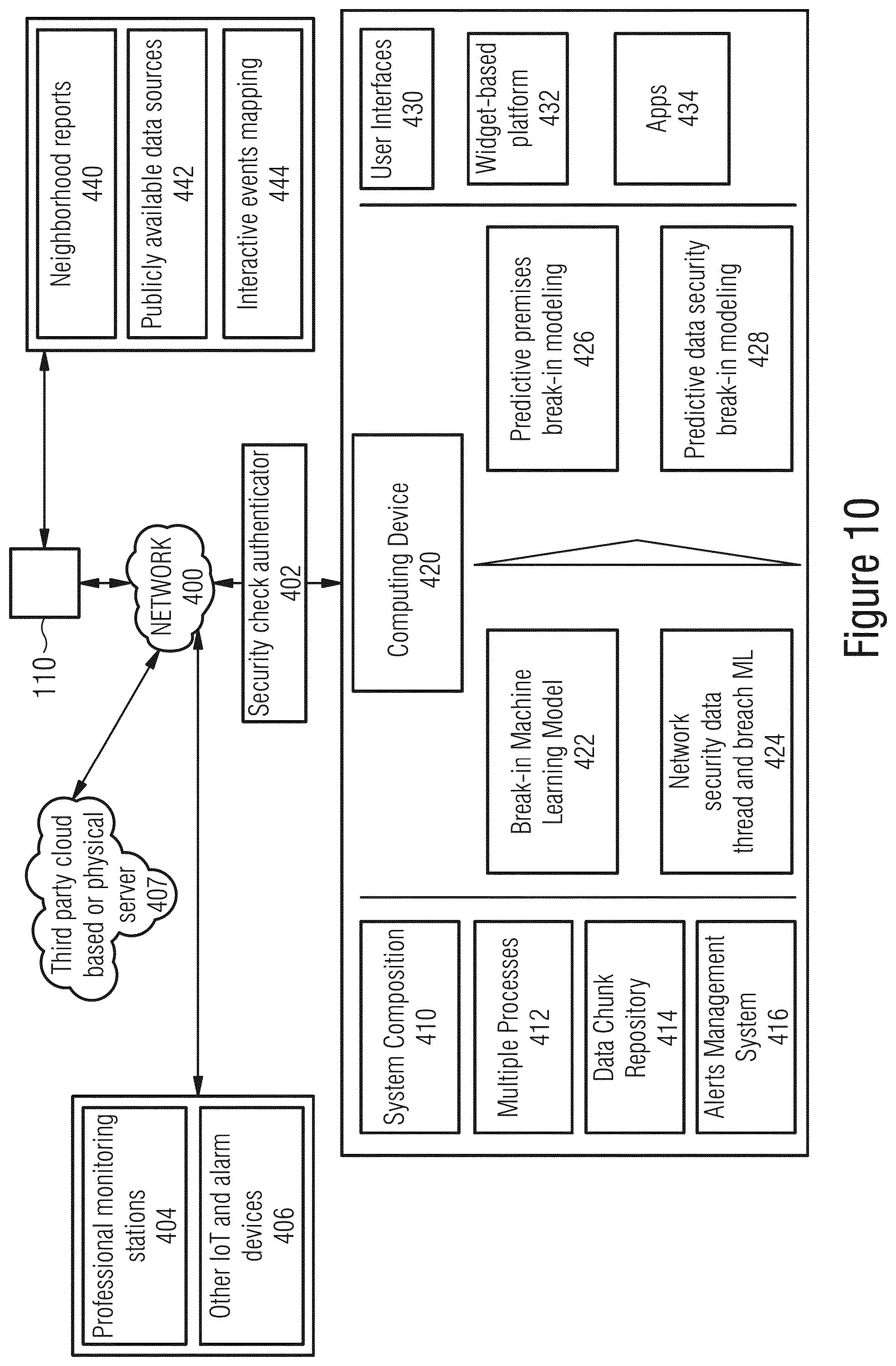 Patent US12347303 Figure 11 – Devices and systems for break-in prevention