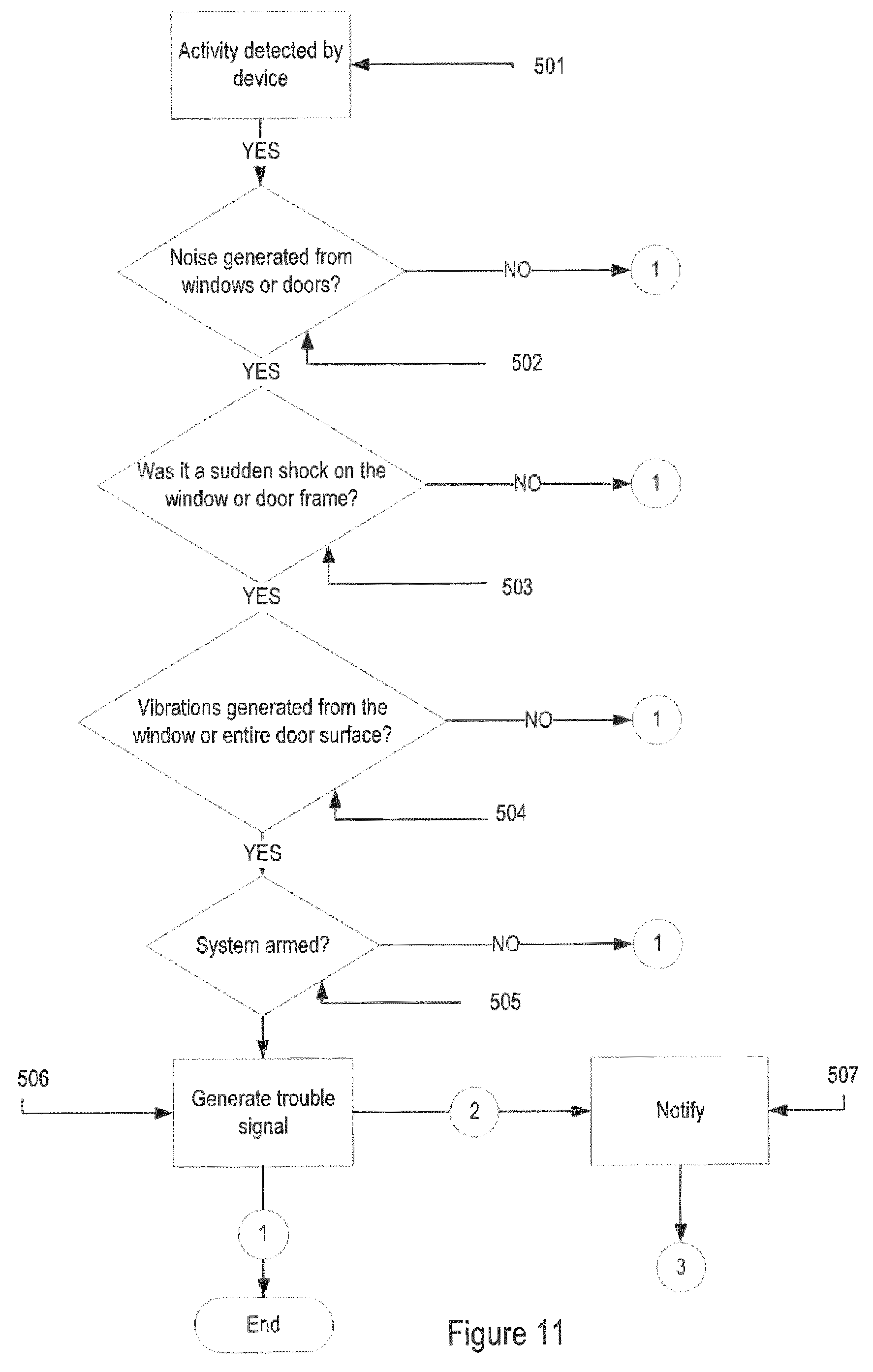 Patent US12347303 Figure 12 – Devices and systems for break-in prevention