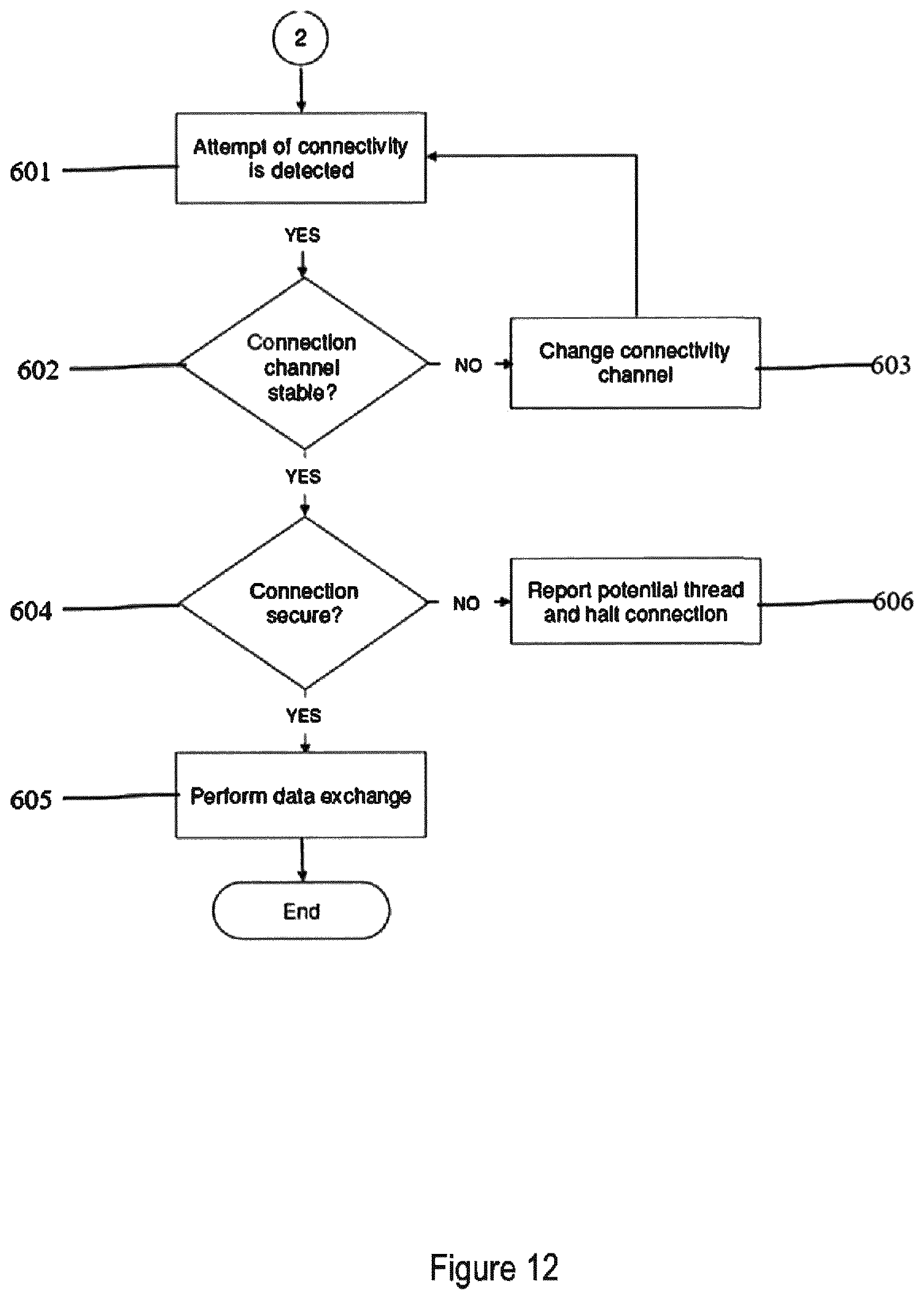 Patent US12347303 Figure 13 – Devices and systems for break-in prevention