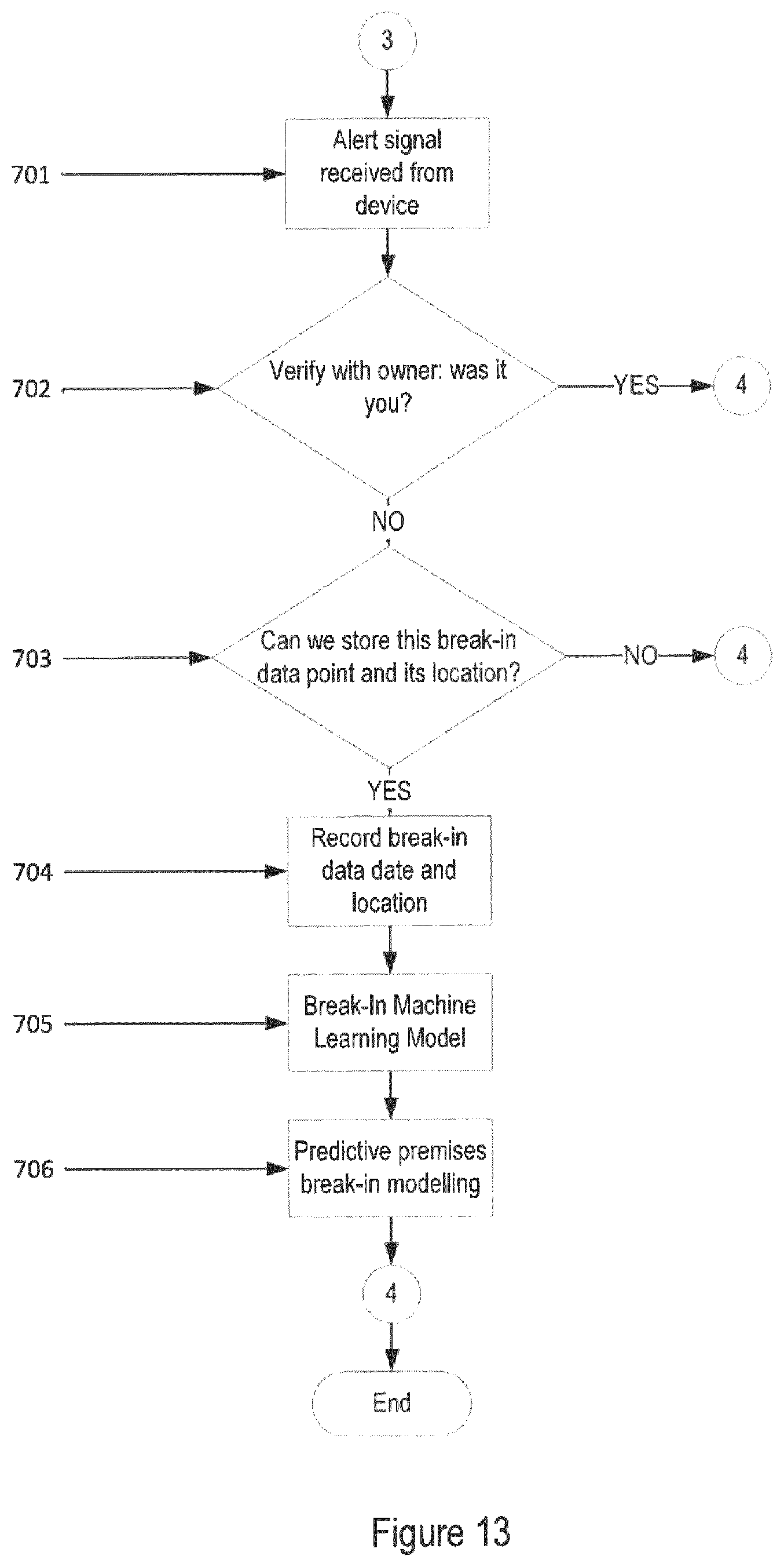 Patent US12347303 Figure 14 – Devices and systems for break-in prevention