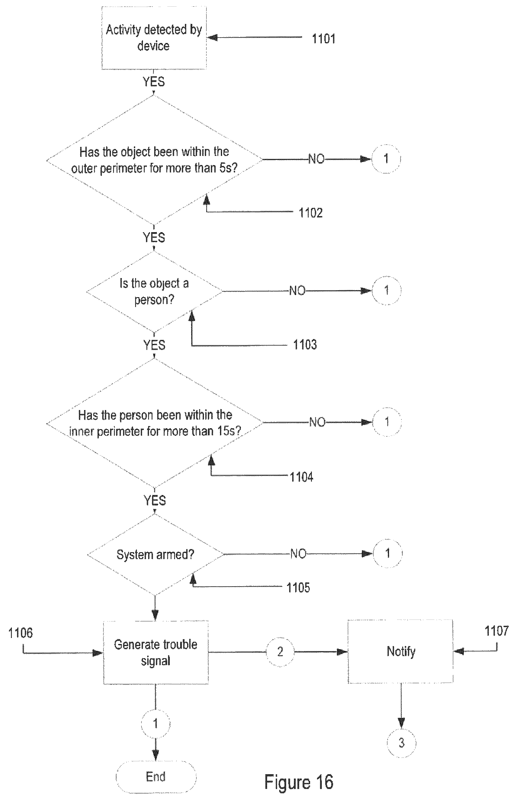 Patent US12347303 Figure 17 – Devices and systems for break-in prevention