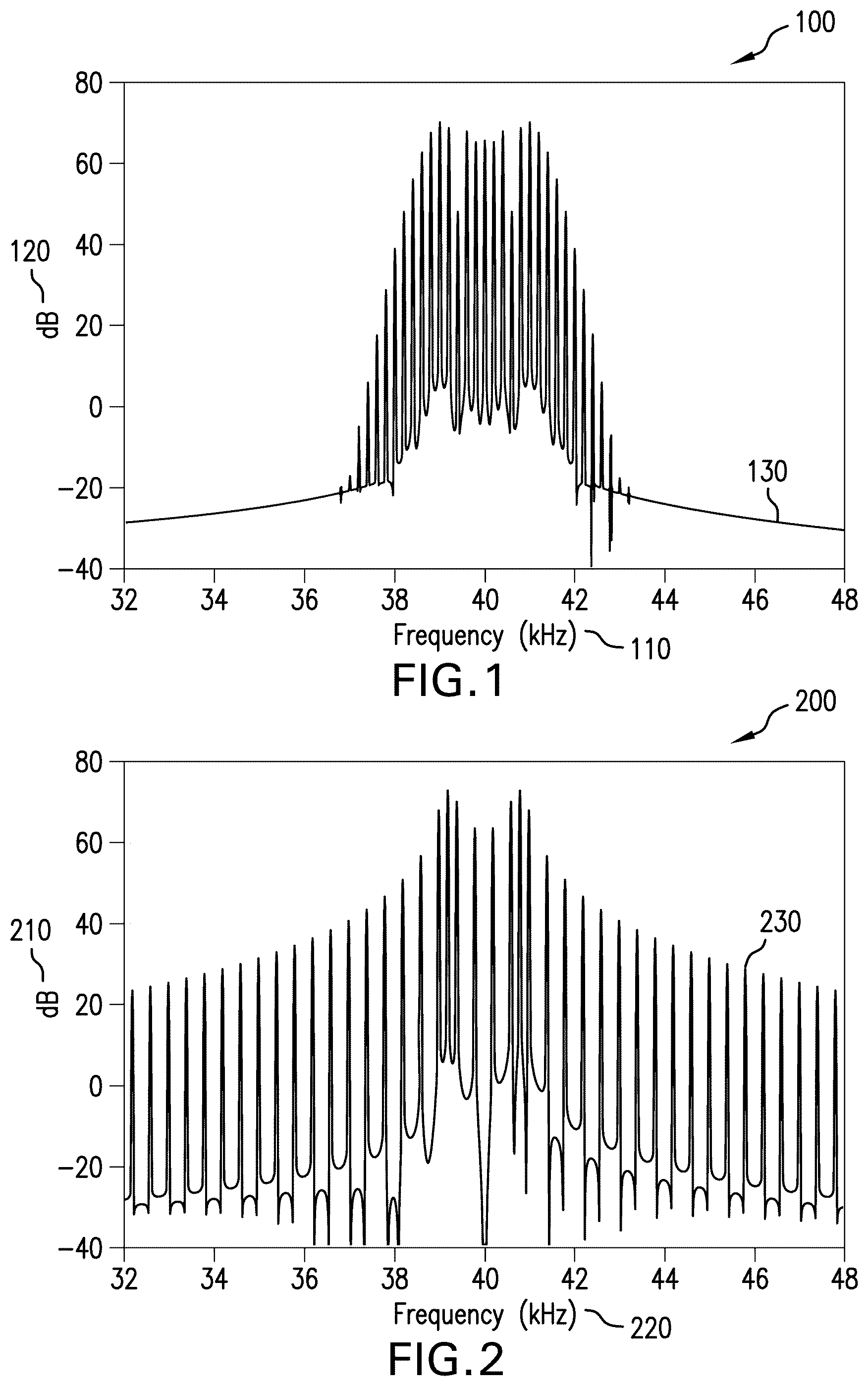 Patent US12347304 Figure 1 – Minimizing unwanted responses in haptic systems