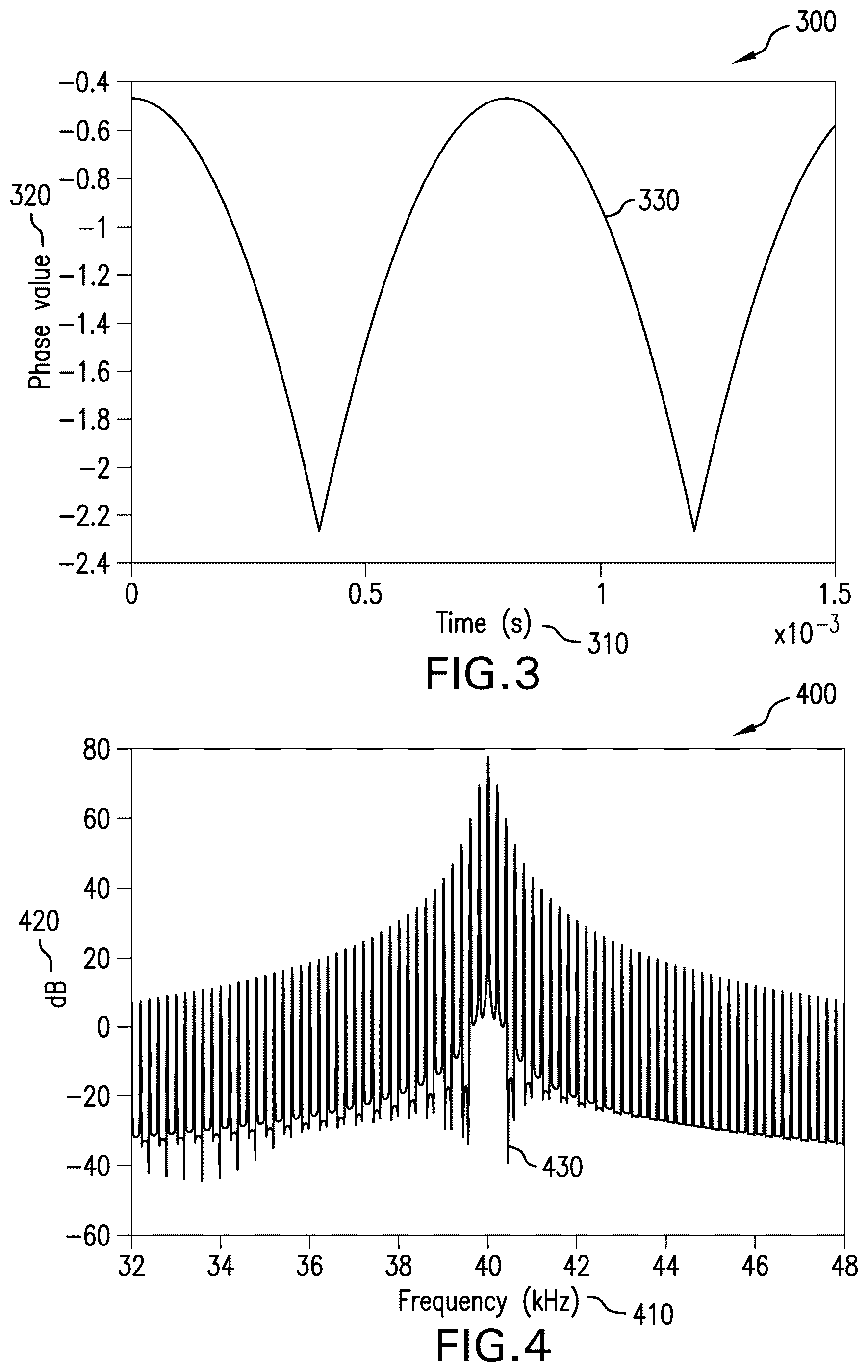 Patent US12347304 Figure 2 – Minimizing unwanted responses in haptic systems