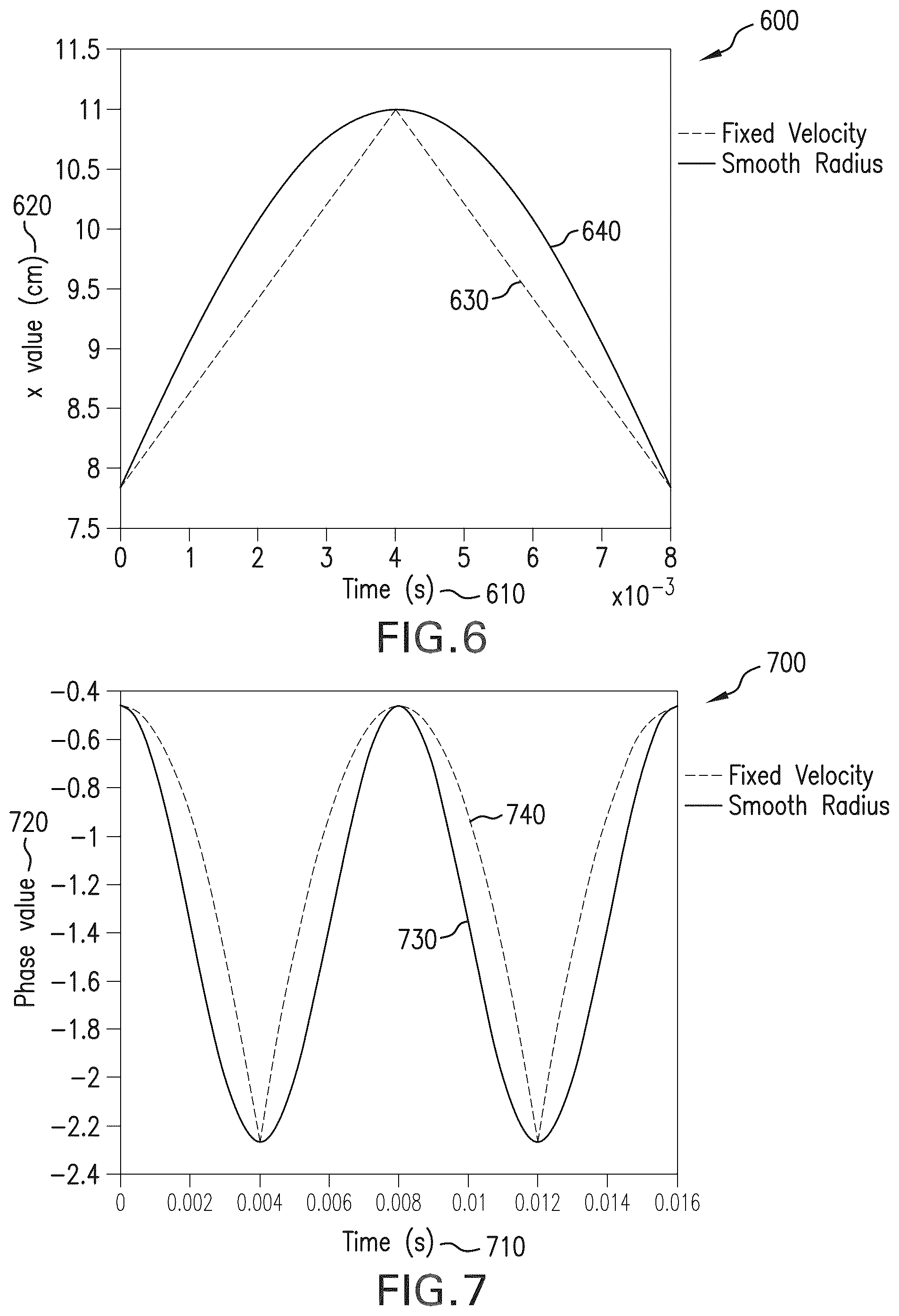 Patent US12347304 Figure 4 – Minimizing unwanted responses in haptic systems