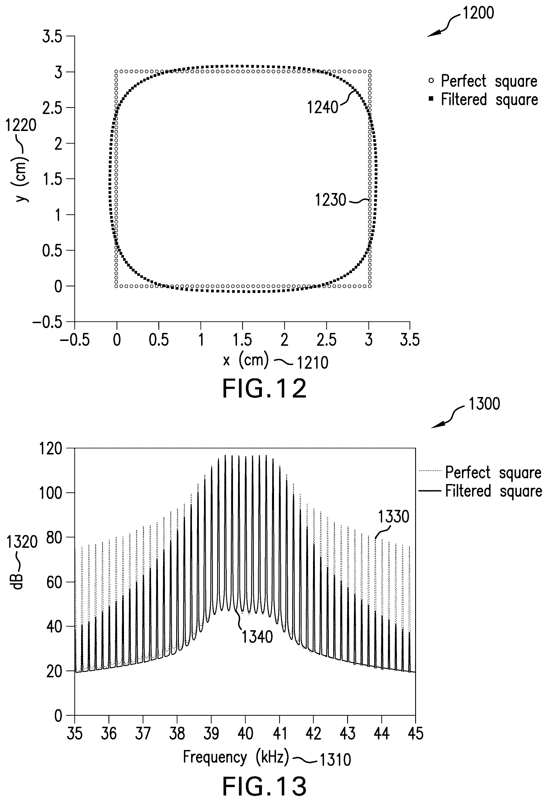 Patent US12347304 Figure 7 – Minimizing unwanted responses in haptic systems