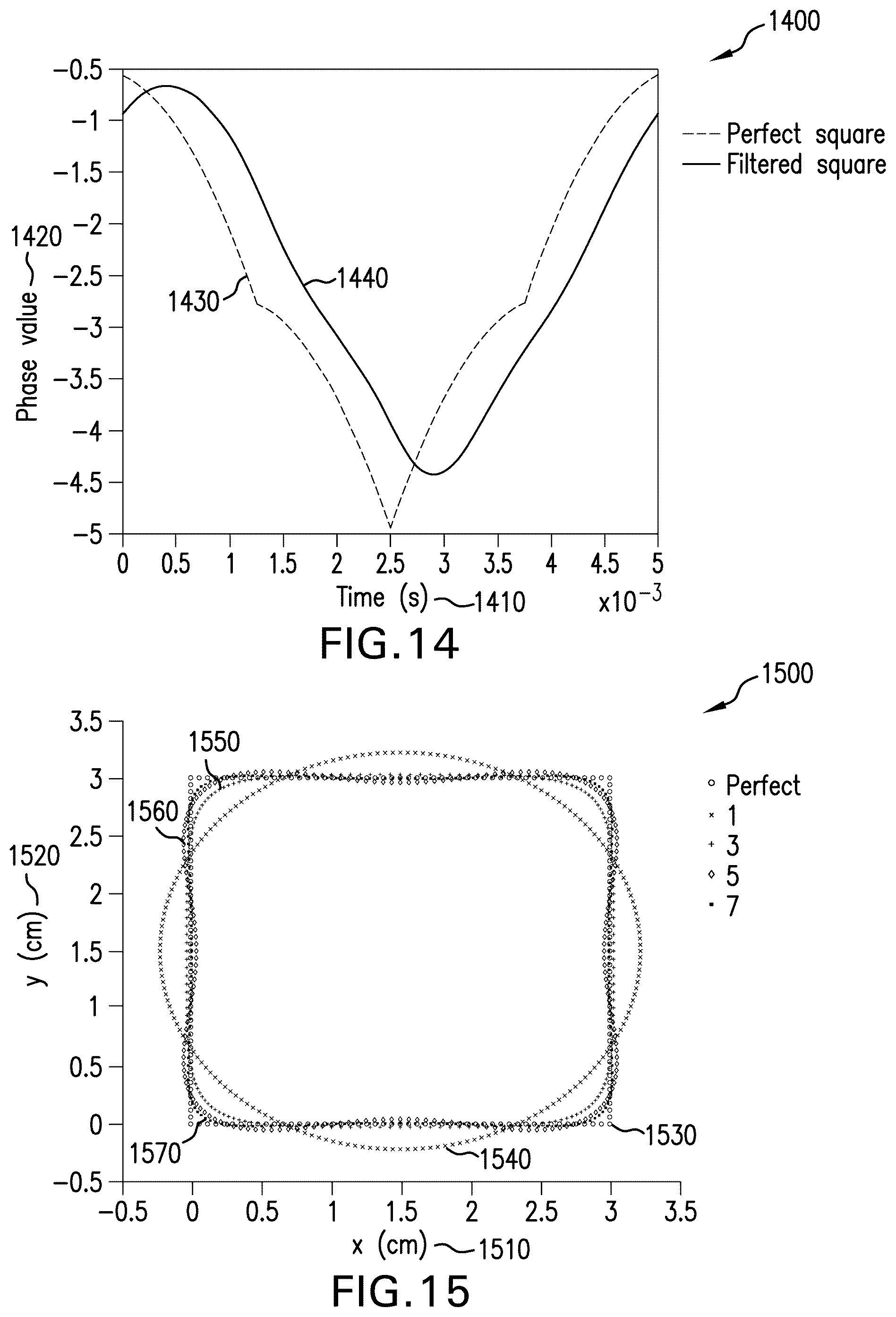 Patent US12347304 Figure 8 – Minimizing unwanted responses in haptic systems