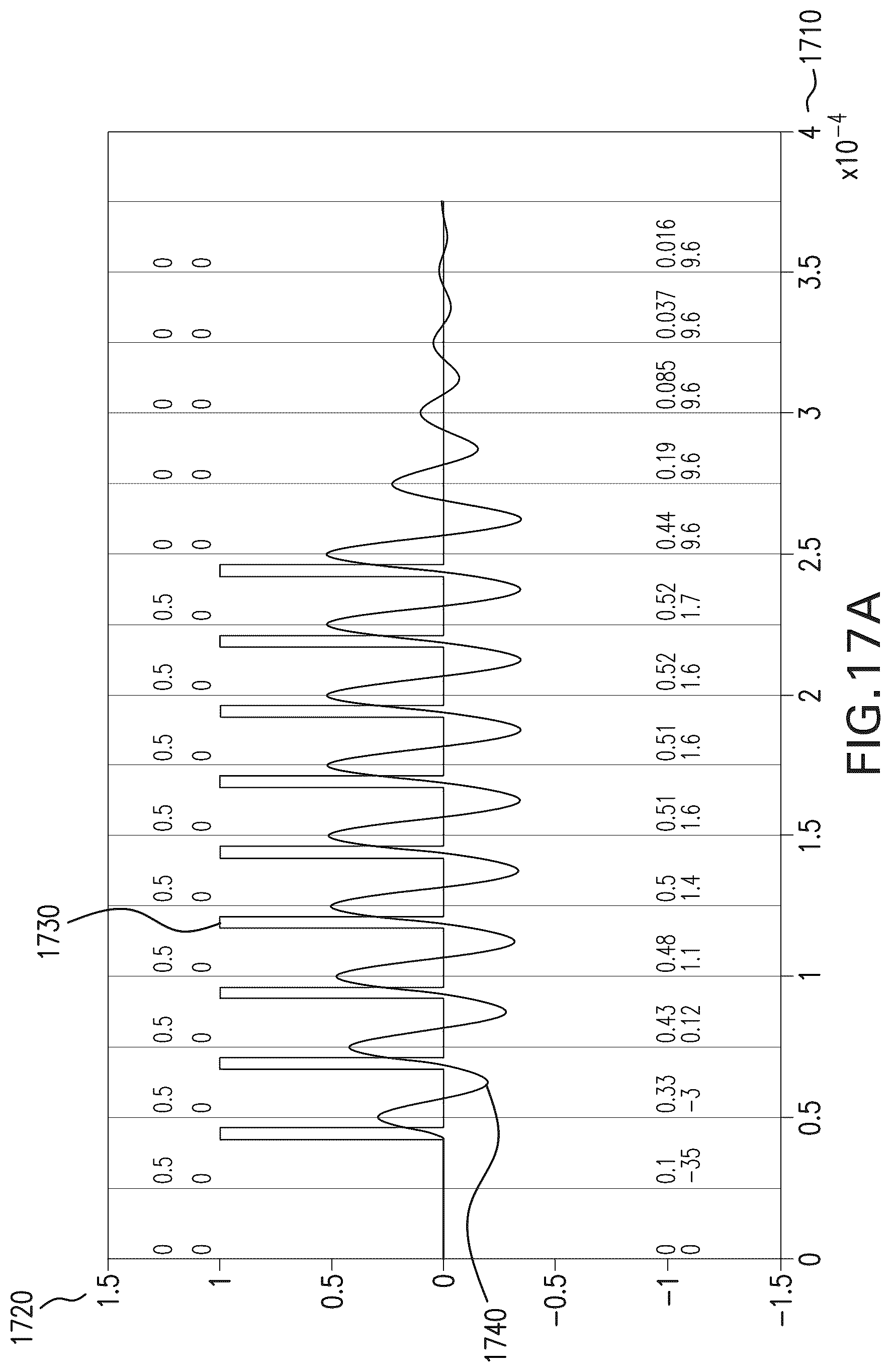 Patent US12347304 Figure 10 – Minimizing unwanted responses in haptic systems