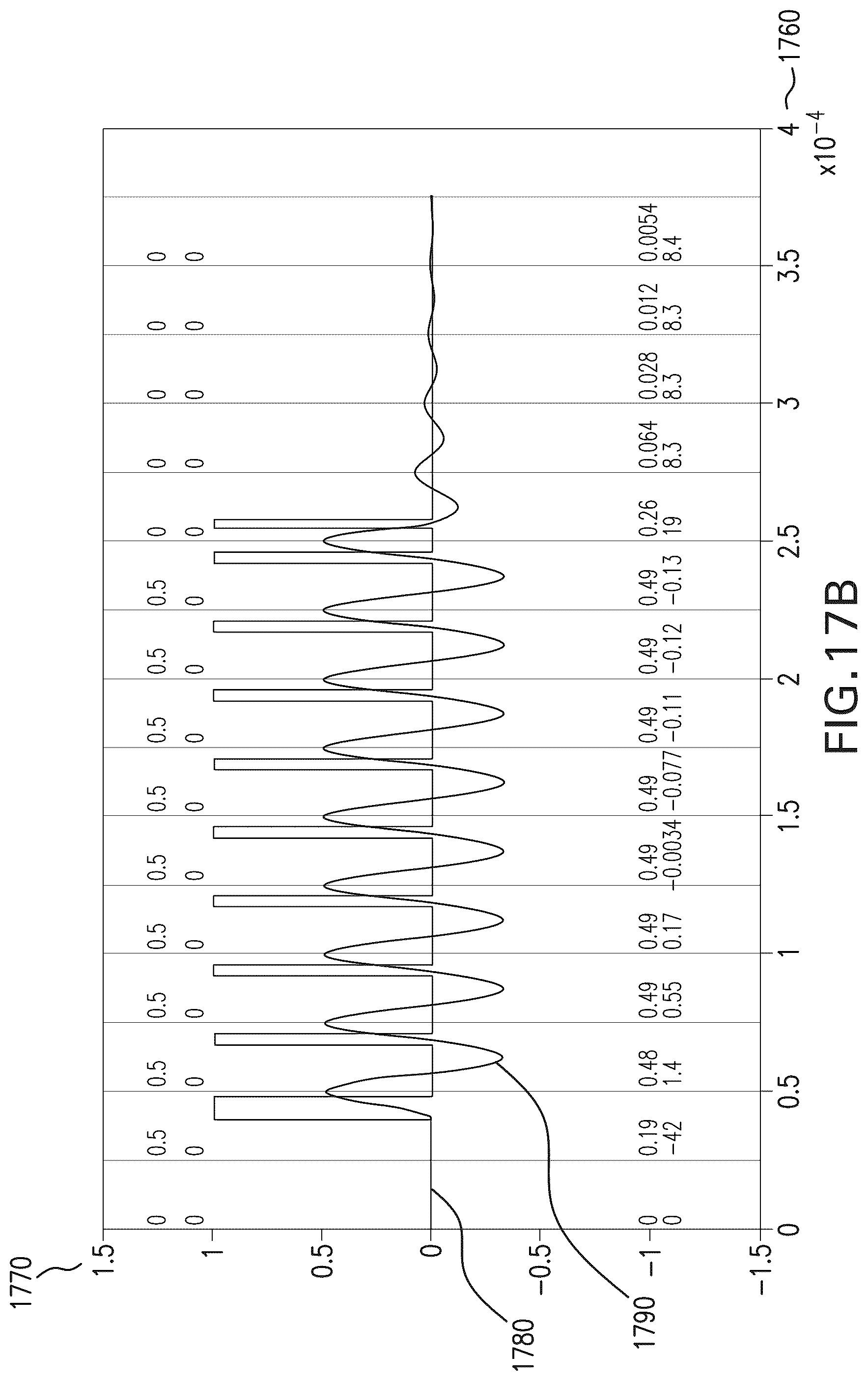 Patent US12347304 Figure 11 – Minimizing unwanted responses in haptic systems