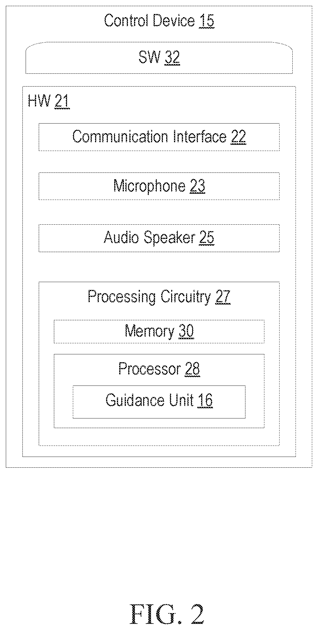 Patent US12347305 Figure 2 – Waypoint-based premises guidance