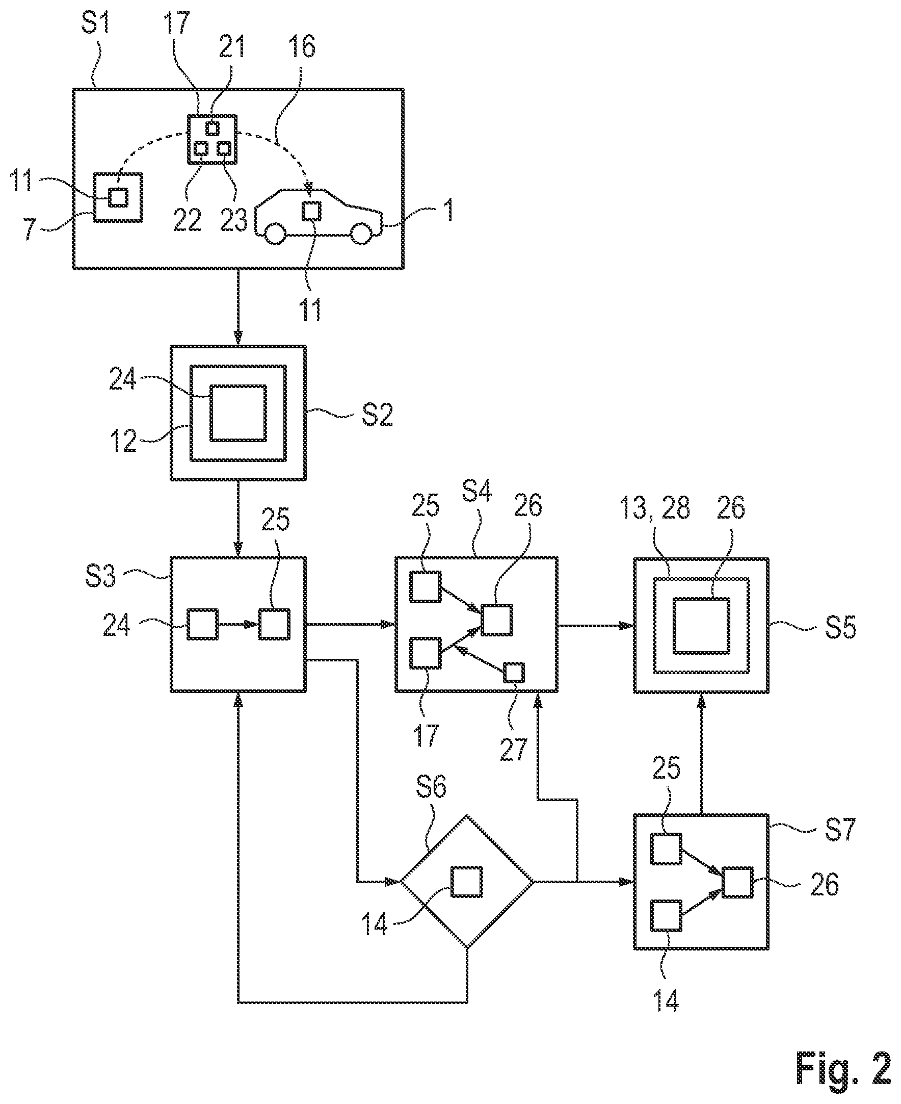 Patent US12347309 Figure 2 – Method for providing a traffic lane localization for a motor vehicle in a region of an infrastructure device