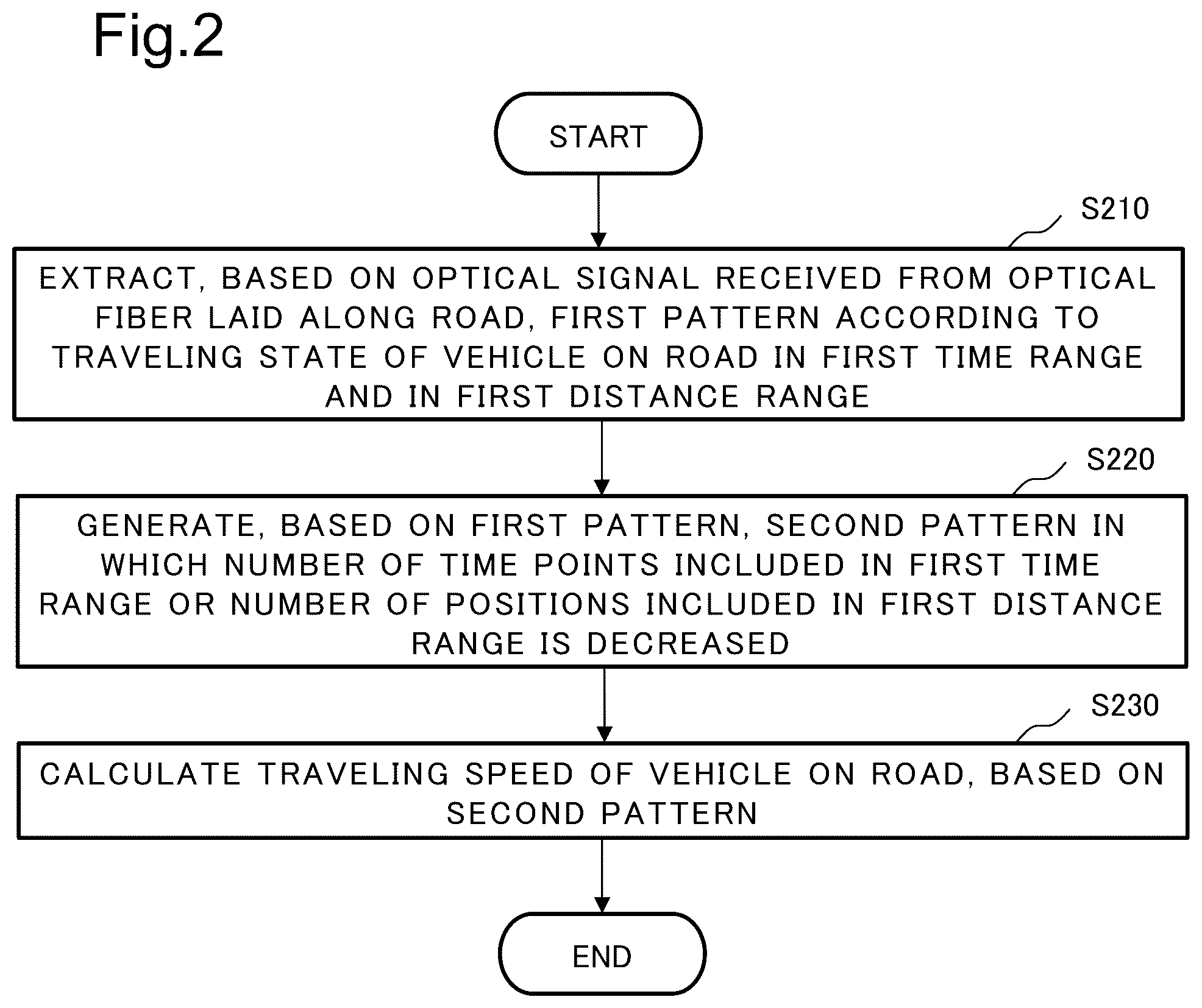 Patent US12347311 Figure 2 – Road monitoring system, road monitoring device, and road monitoring method