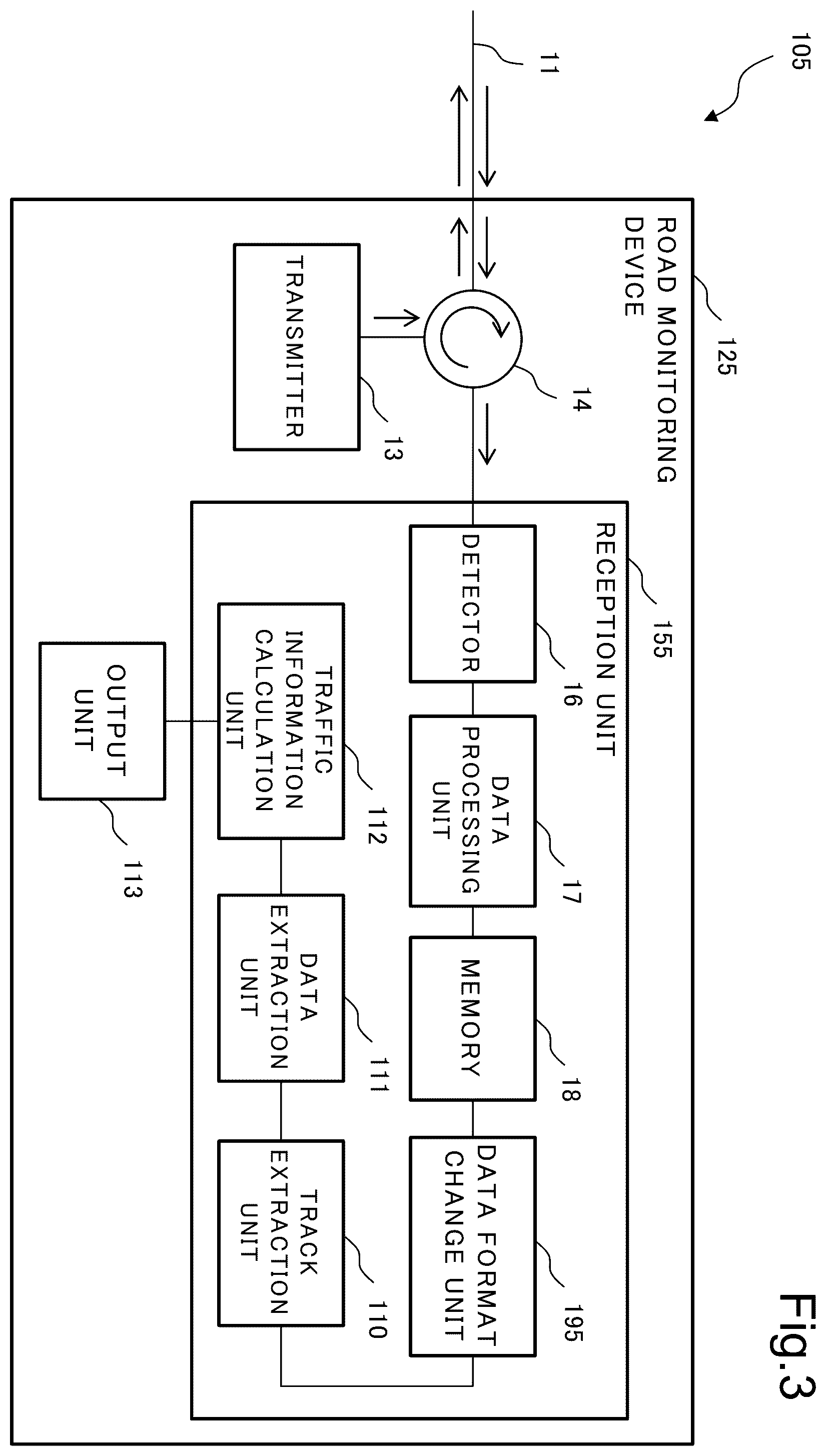 Patent US12347311 Figure 3 – Road monitoring system, road monitoring device, and road monitoring method