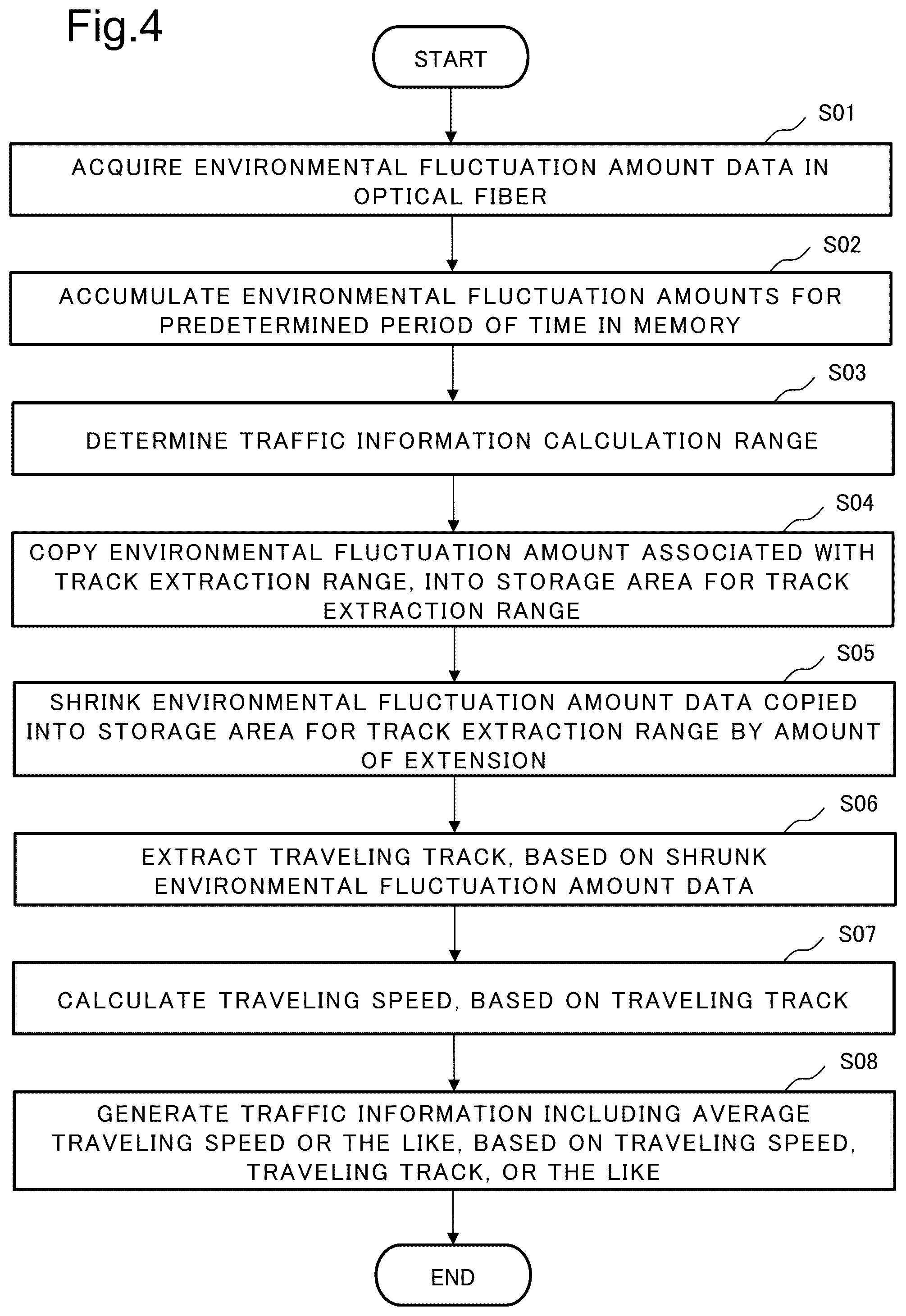 Patent US12347311 Figure 4 – Road monitoring system, road monitoring device, and road monitoring method