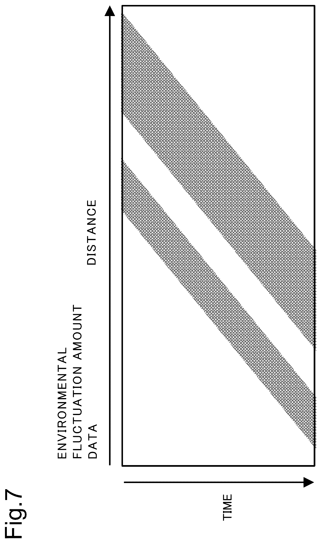 Patent US12347311 Figure 7 – Road monitoring system, road monitoring device, and road monitoring method