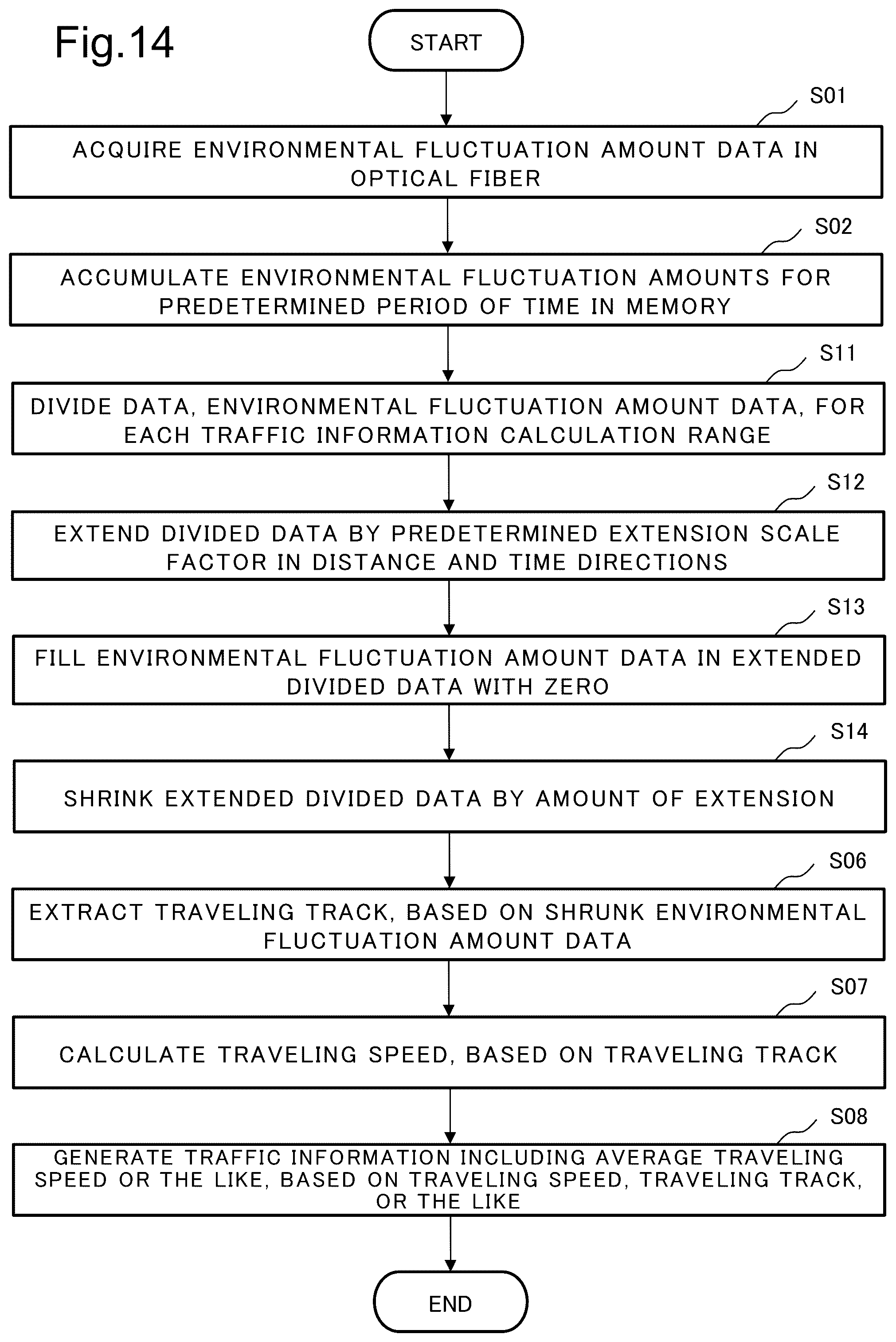 Patent US12347311 Figure 14 – Road monitoring system, road monitoring device, and road monitoring method