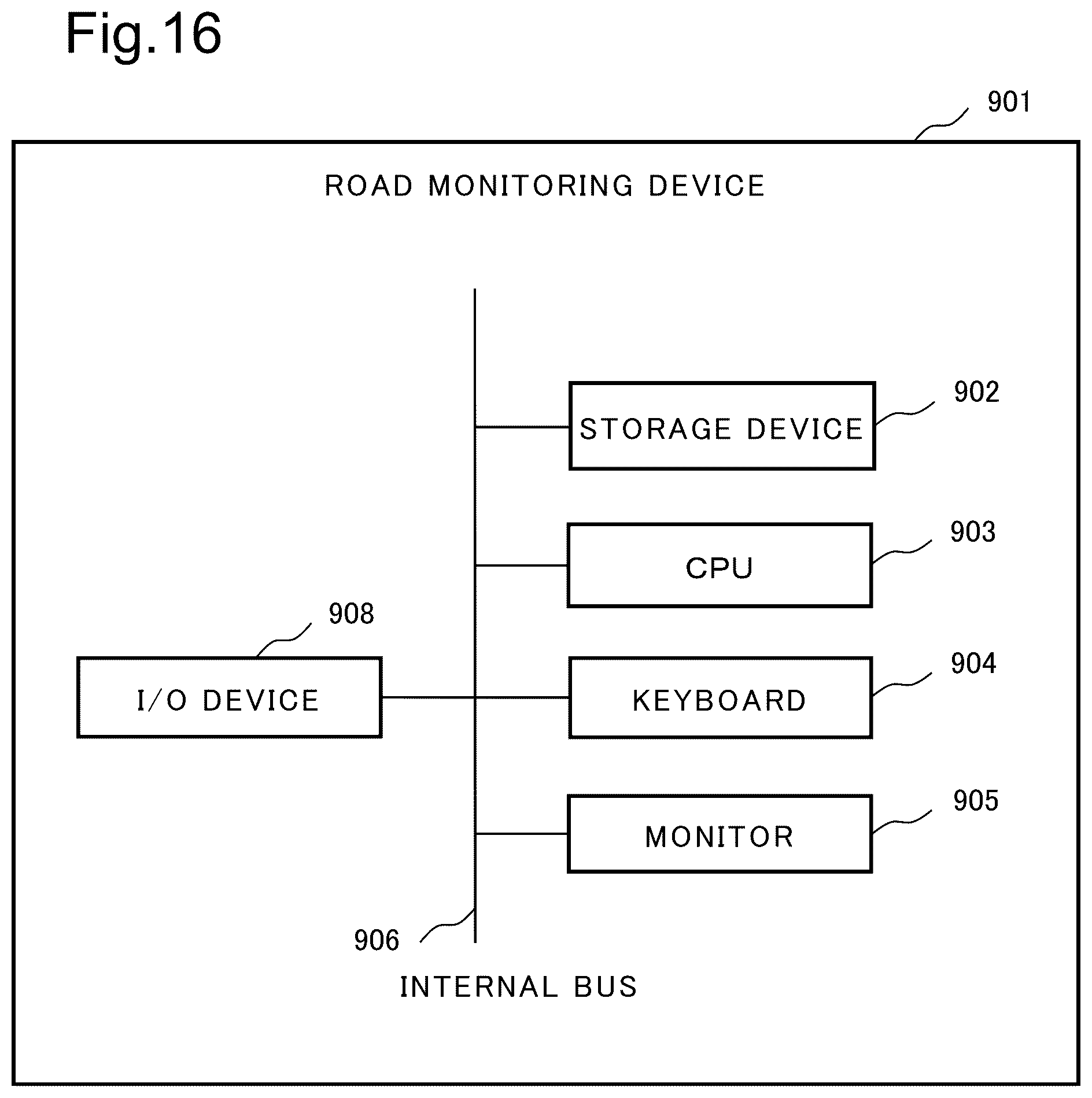 Patent US12347311 Figure 16 – Road monitoring system, road monitoring device, and road monitoring method