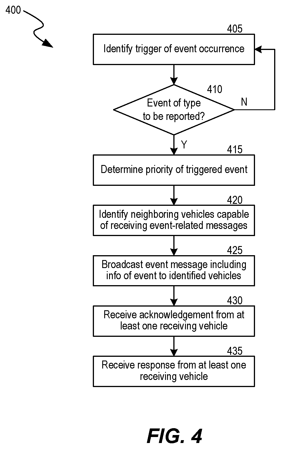 Patent US12347313 Figure 5 – Vehicle to vehicle event notification system and method