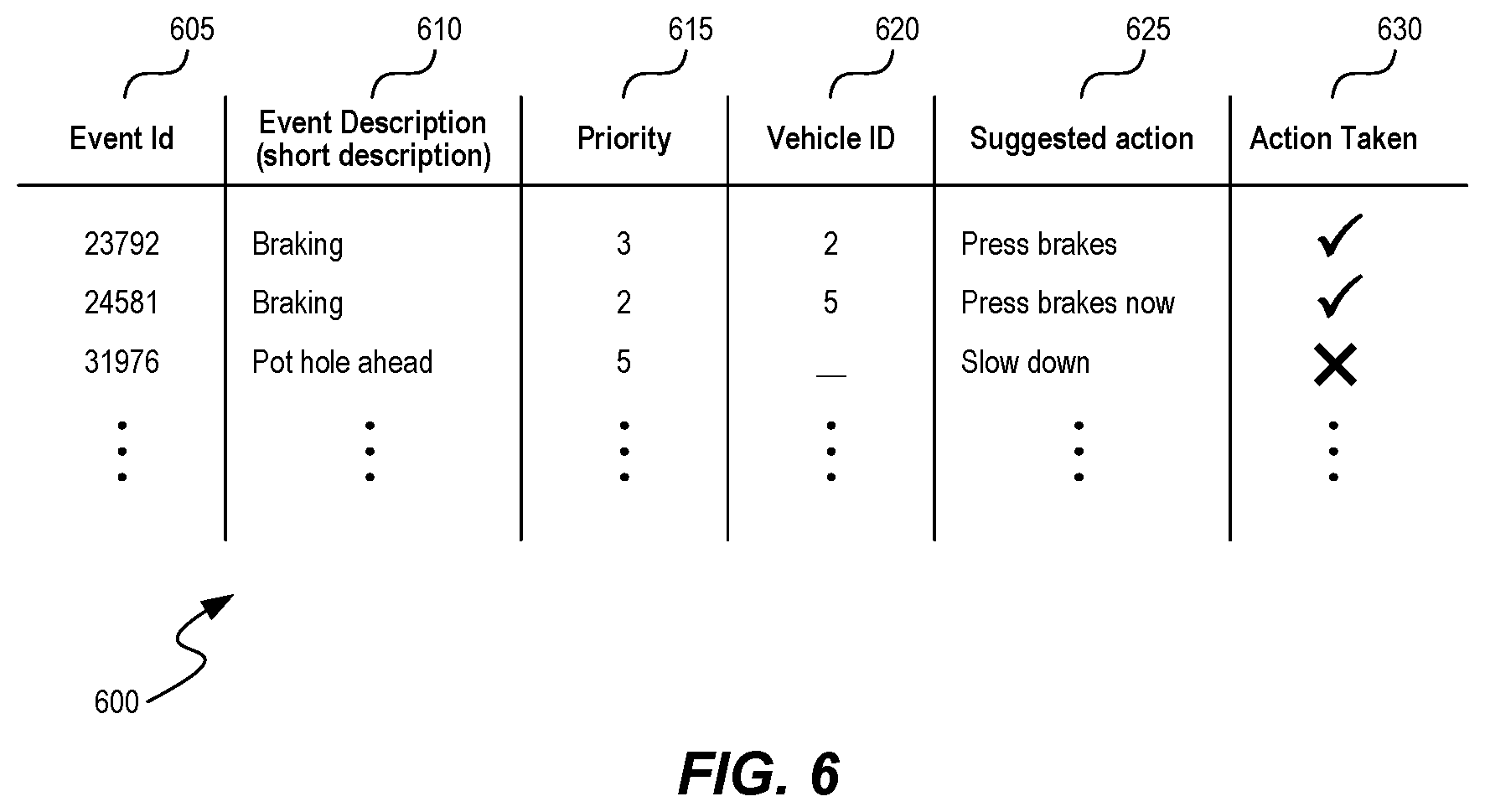 Patent US12347313 Figure 7 – Vehicle to vehicle event notification system and method