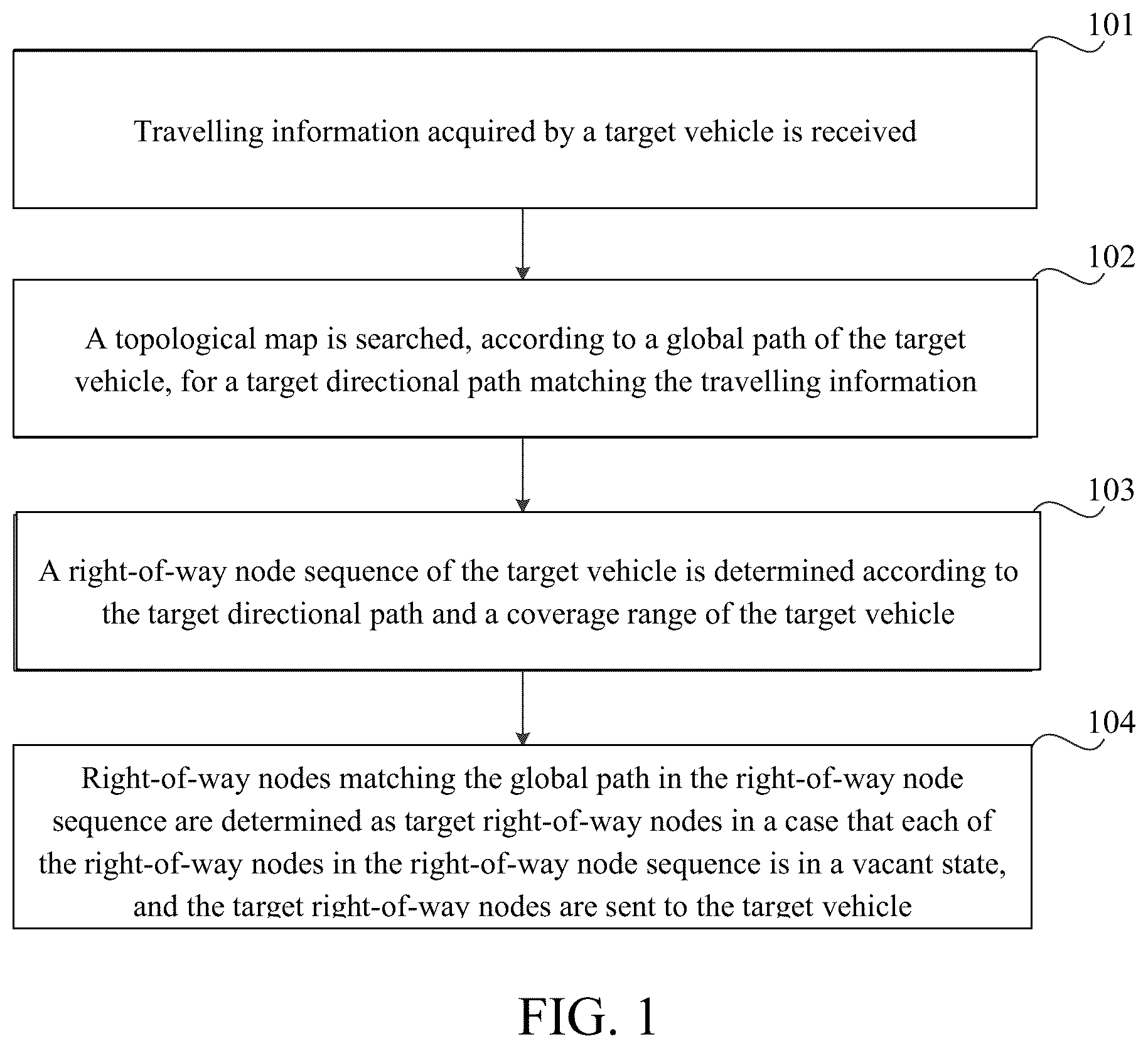 Patent US12347314 Figure 1 – Vehicle scheduling method, apparatus, and system