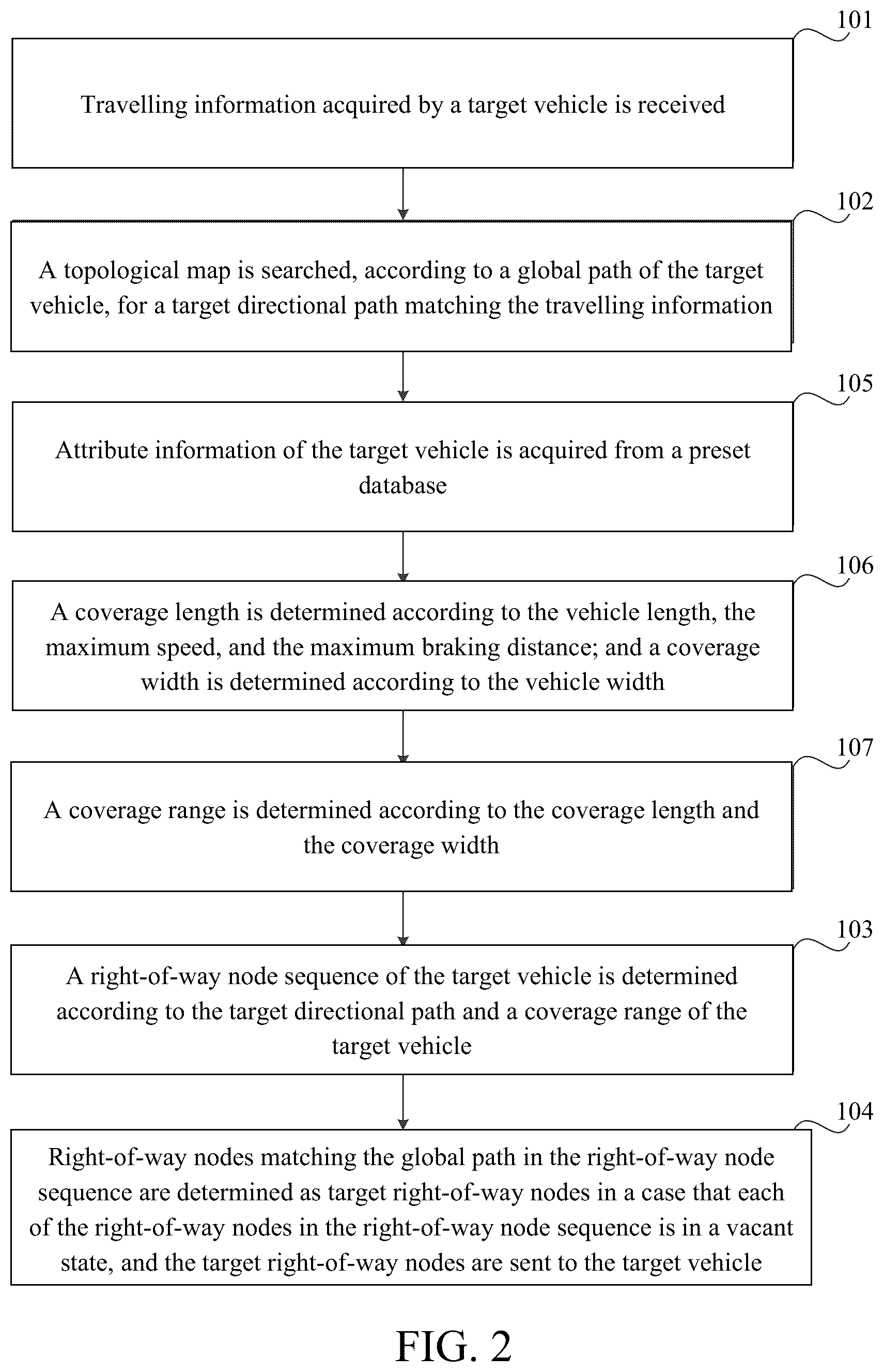 Patent US12347314 Figure 2 – Vehicle scheduling method, apparatus, and system