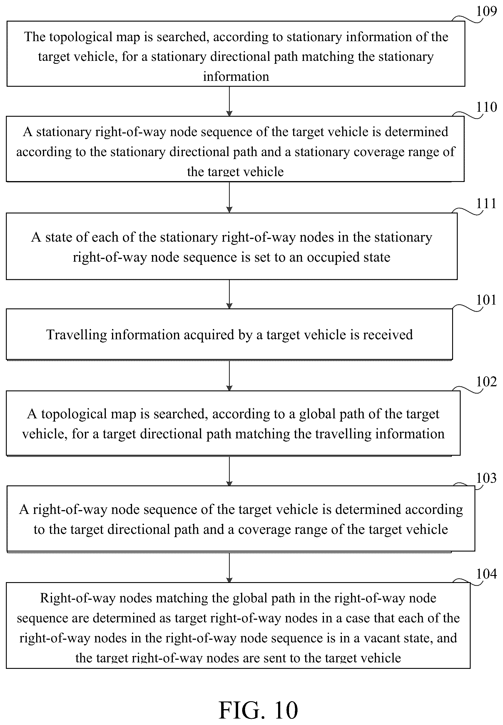 Patent US12347314 Figure 7 – Vehicle scheduling method, apparatus, and system
