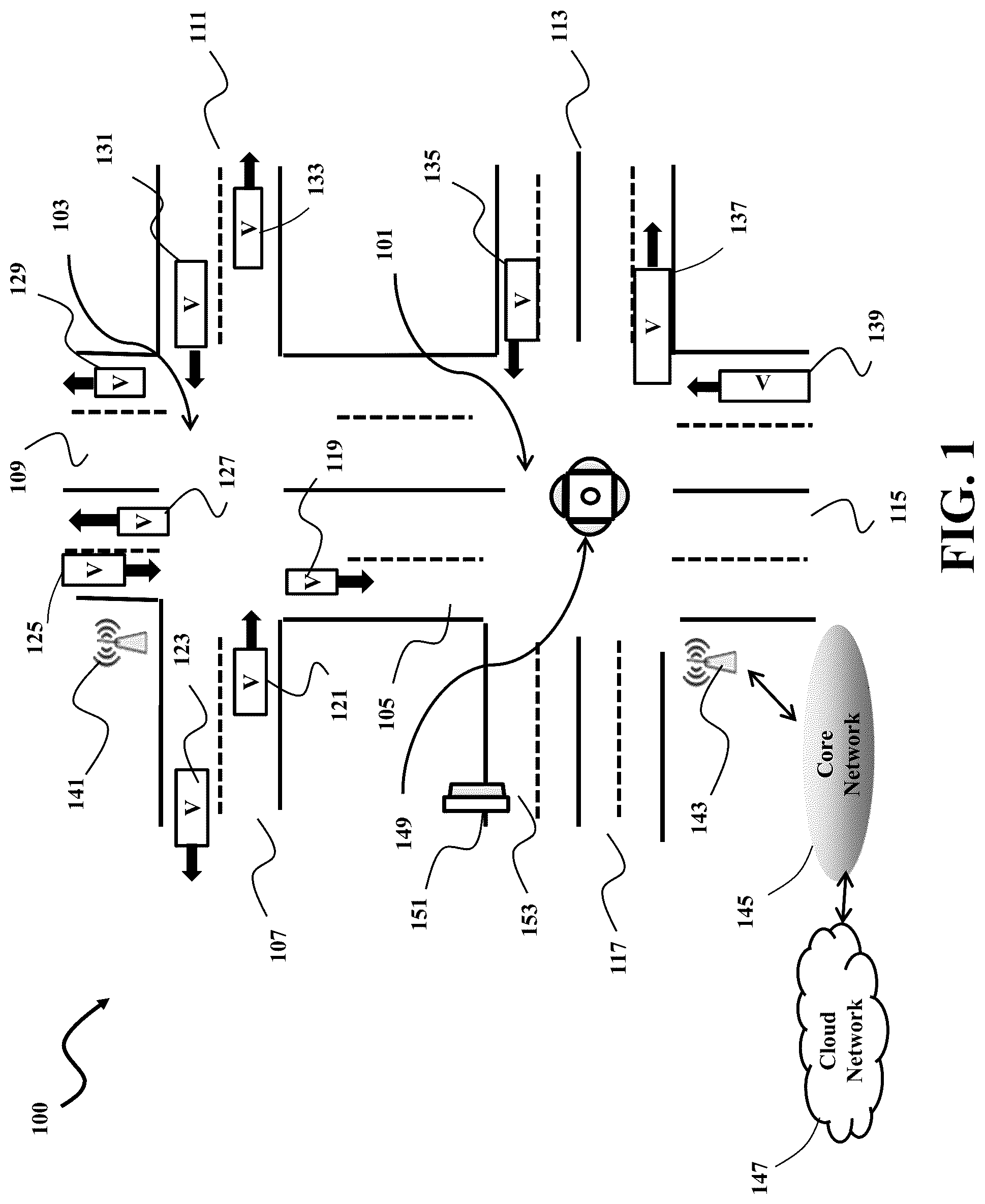 Patent US12347317 Figure 1 – System and method for jointly controlling connected autonomous vehicles (CAVs) and manual connected vehicles (MCVs)