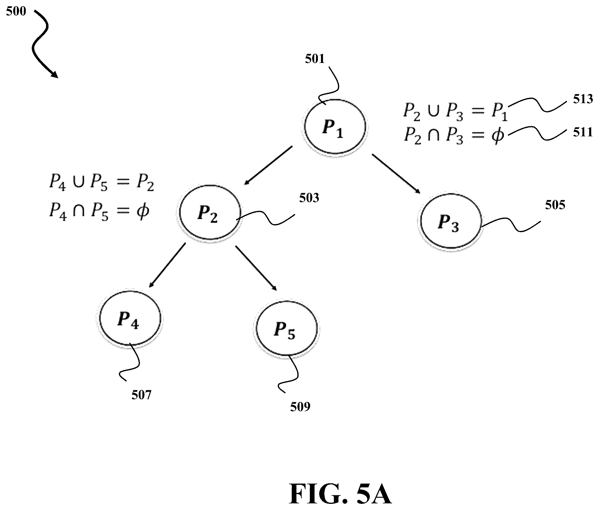 Patent US12347317 Figure 5 – System and method for jointly controlling connected autonomous vehicles (CAVs) and manual connected vehicles (MCVs)