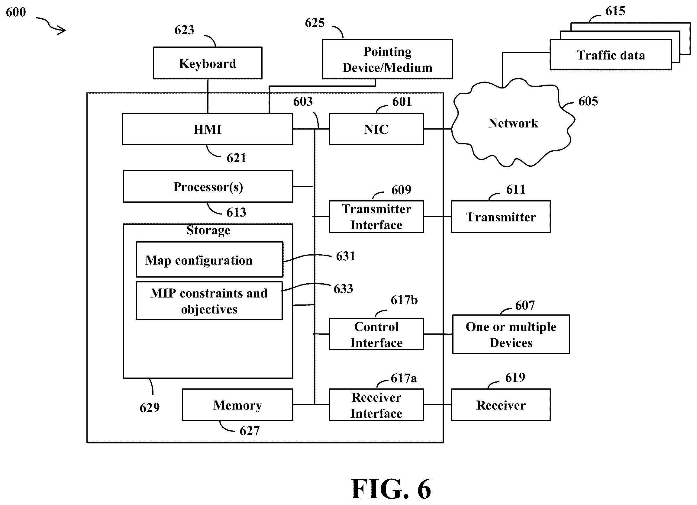 Patent US12347317 Figure 7 – System and method for jointly controlling connected autonomous vehicles (CAVs) and manual connected vehicles (MCVs)
