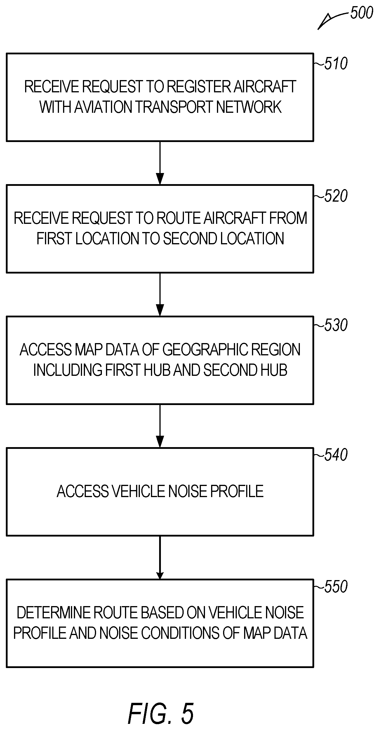 Patent US12347325 Figure 4 – Dynamic aircraft routing