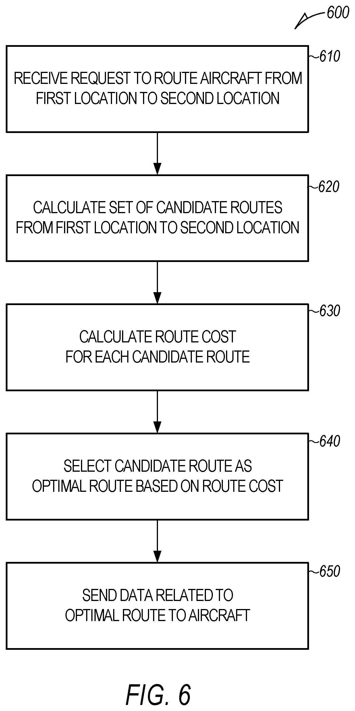 Patent US12347325 Figure 5 – Dynamic aircraft routing