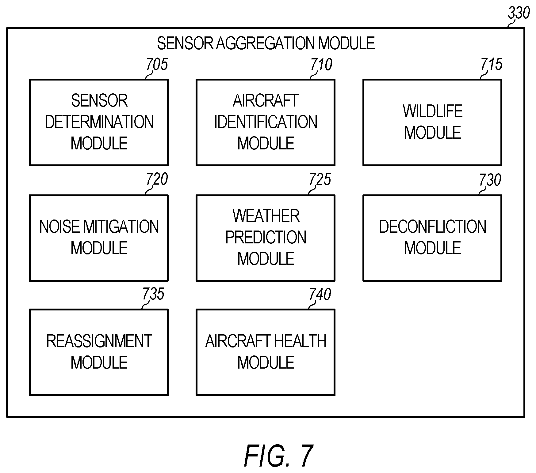 Patent US12347325 Figure 6 – Dynamic aircraft routing