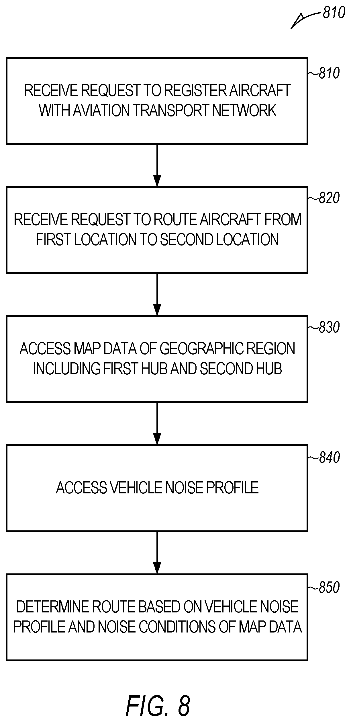 Patent US12347325 Figure 7 – Dynamic aircraft routing