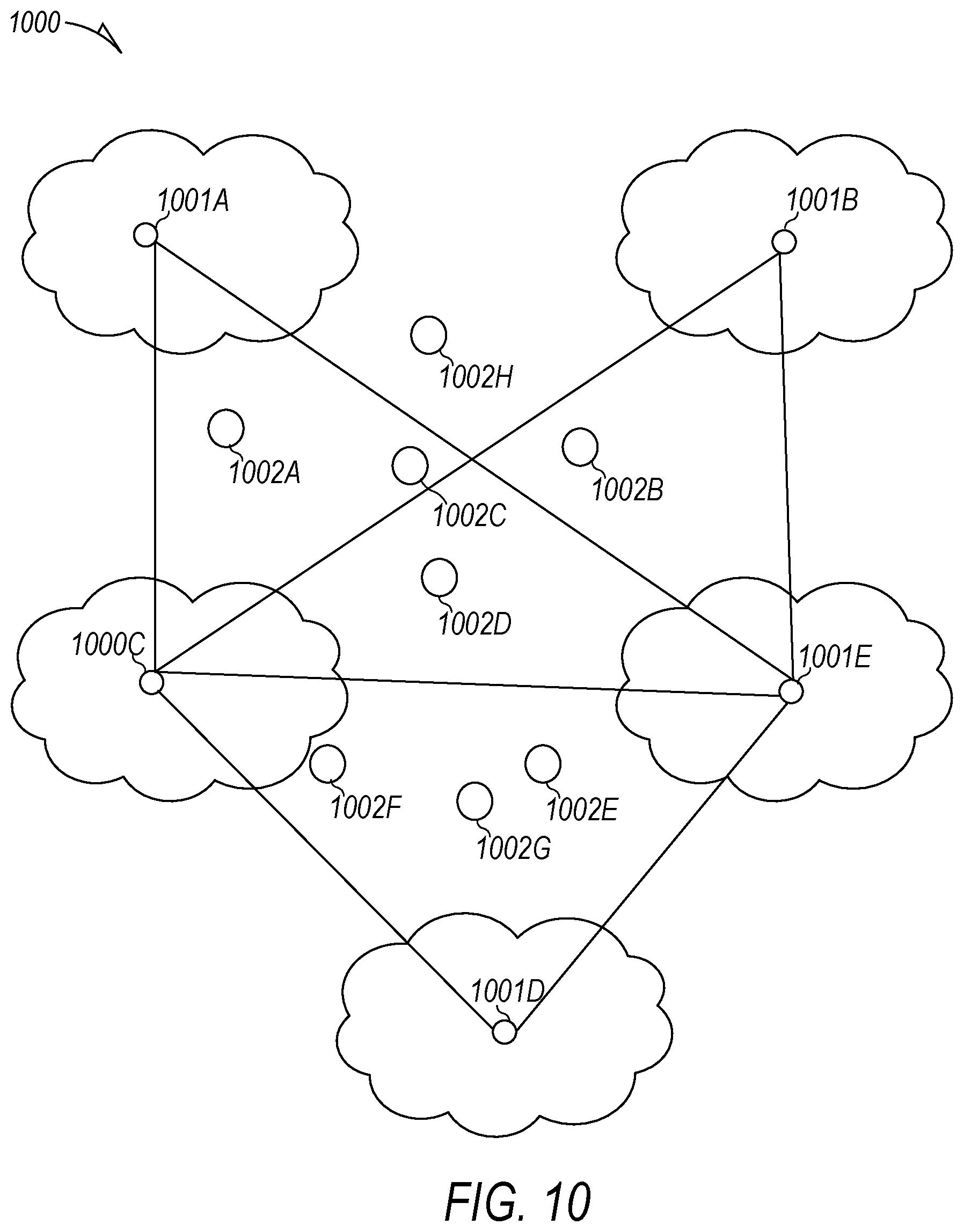 Patent US12347325 Figure 9 – Dynamic aircraft routing