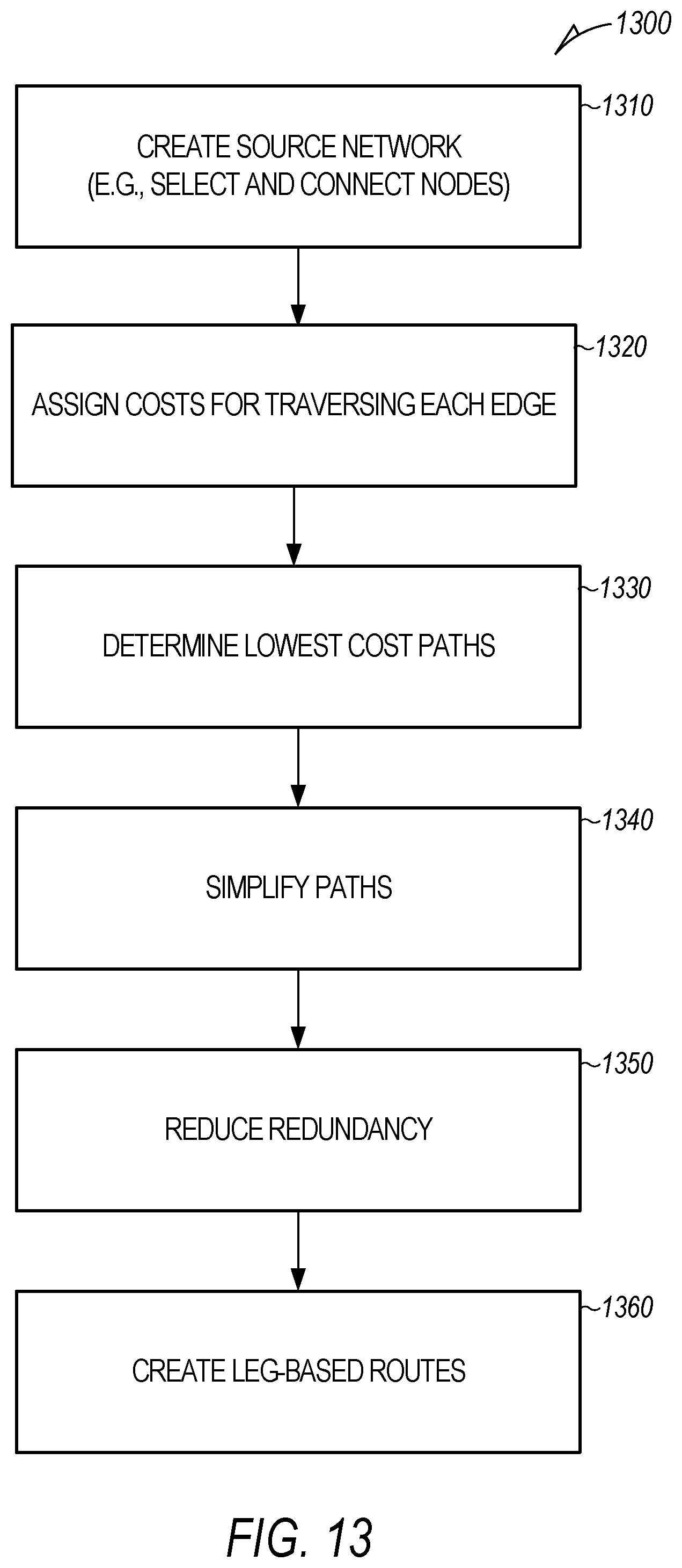 Patent US12347325 Figure 13 – Dynamic aircraft routing