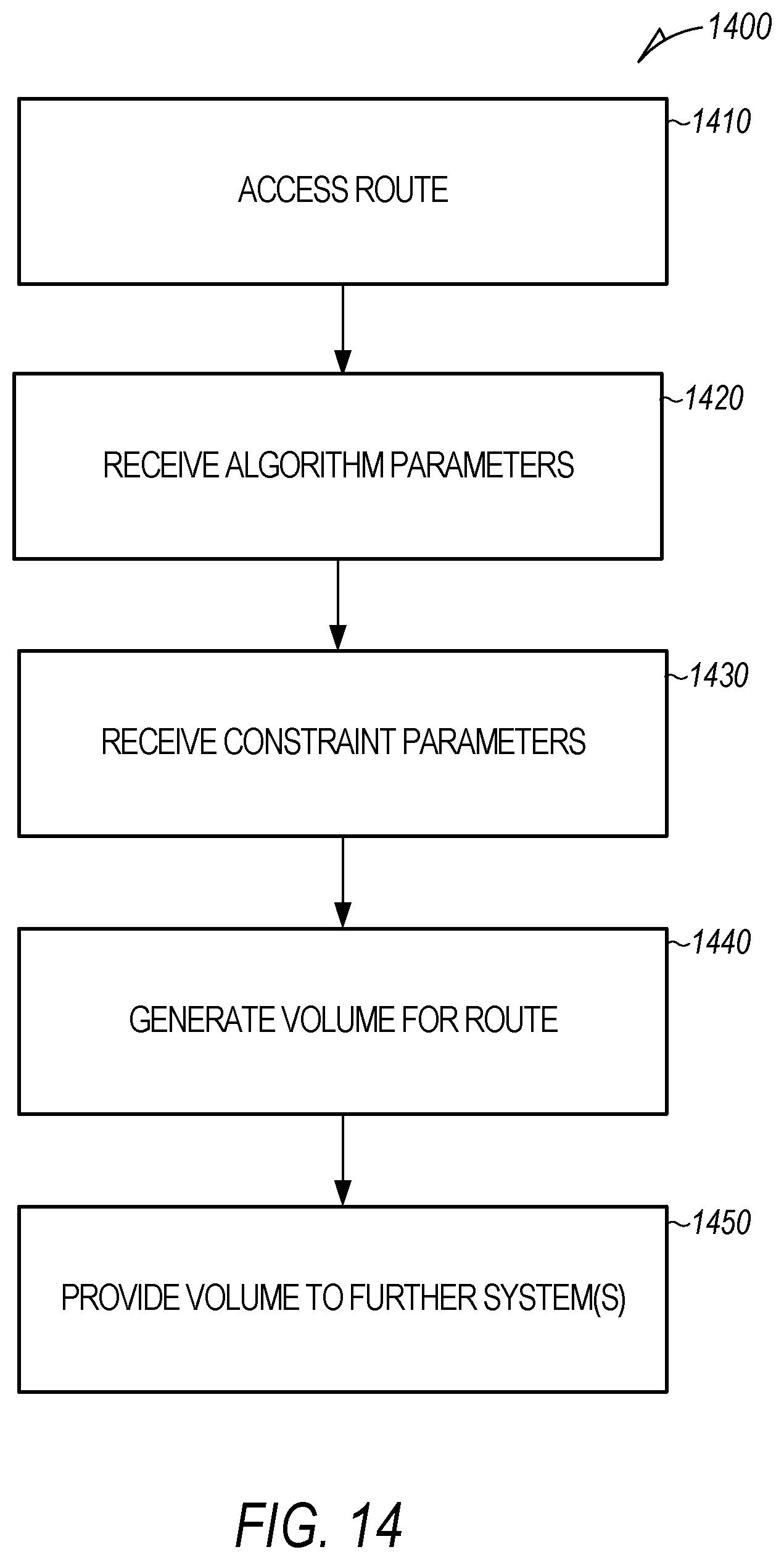Patent US12347325 Figure 14 – Dynamic aircraft routing