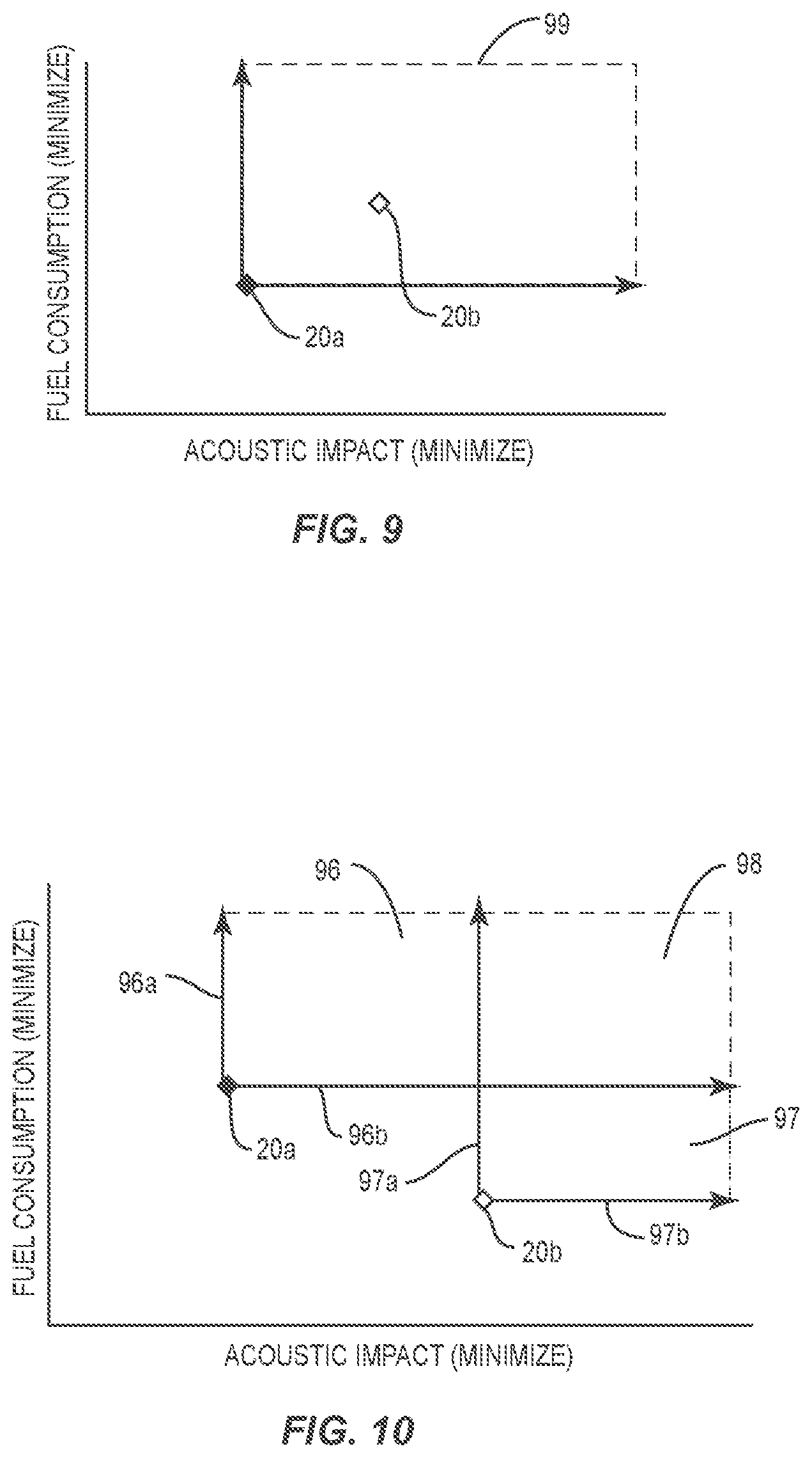 Patent US12347327 Figure 5 – Methods and systems for creating a set of routes for an aircraft to travel through an airspace