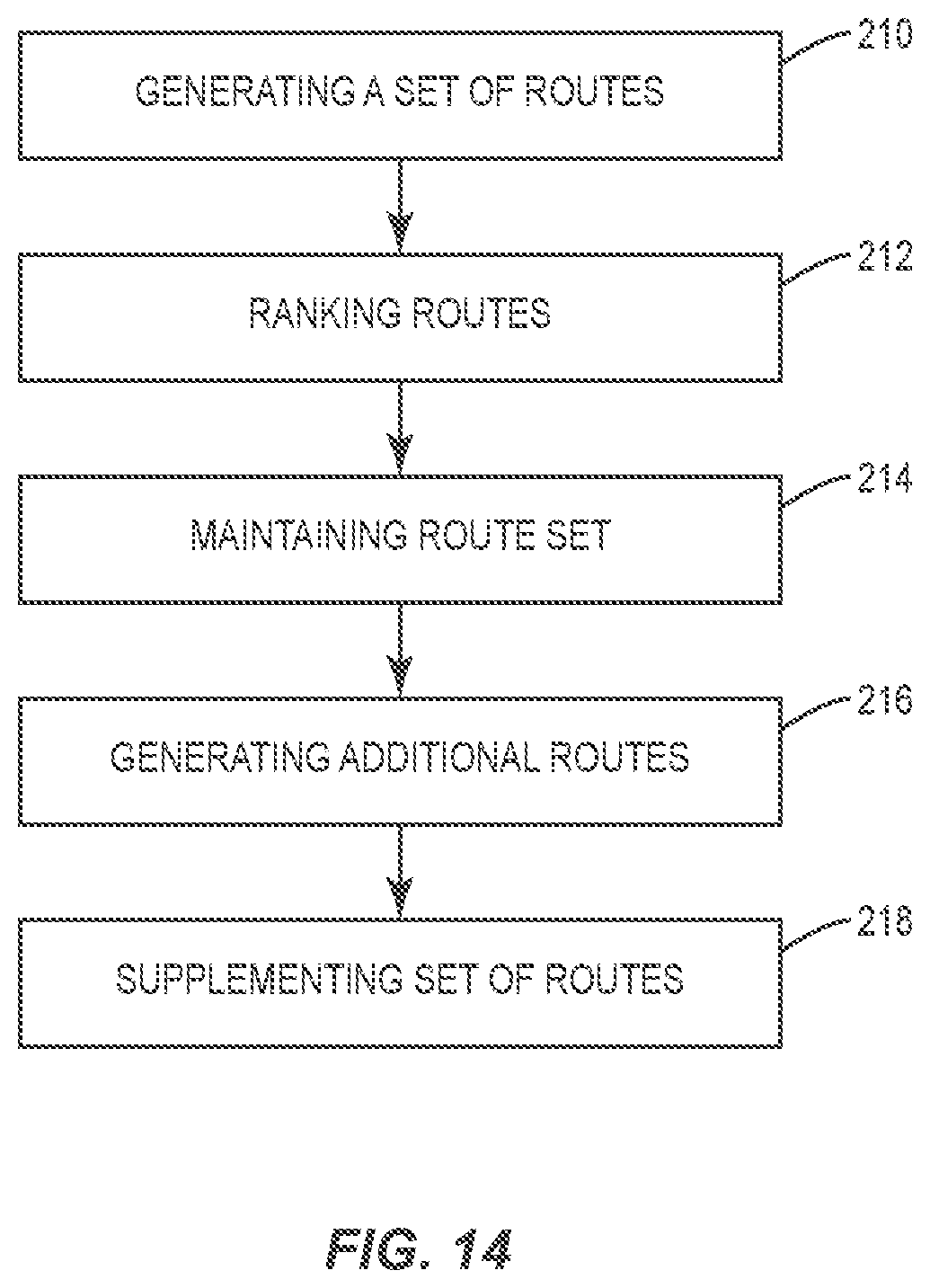 Patent US12347327 Figure 10 – Methods and systems for creating a set of routes for an aircraft to travel through an airspace