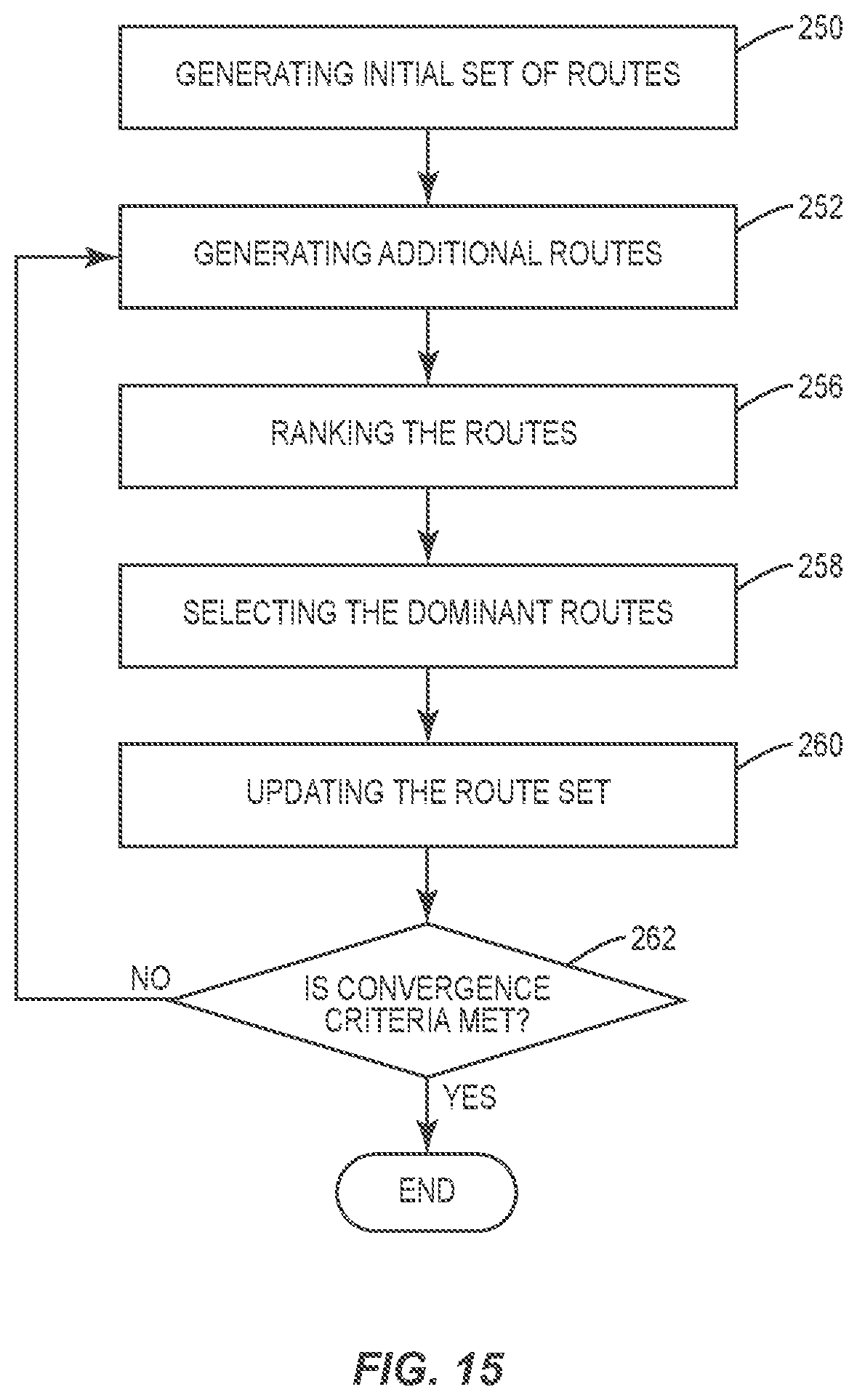 Patent US12347327 Figure 11 – Methods and systems for creating a set of routes for an aircraft to travel through an airspace