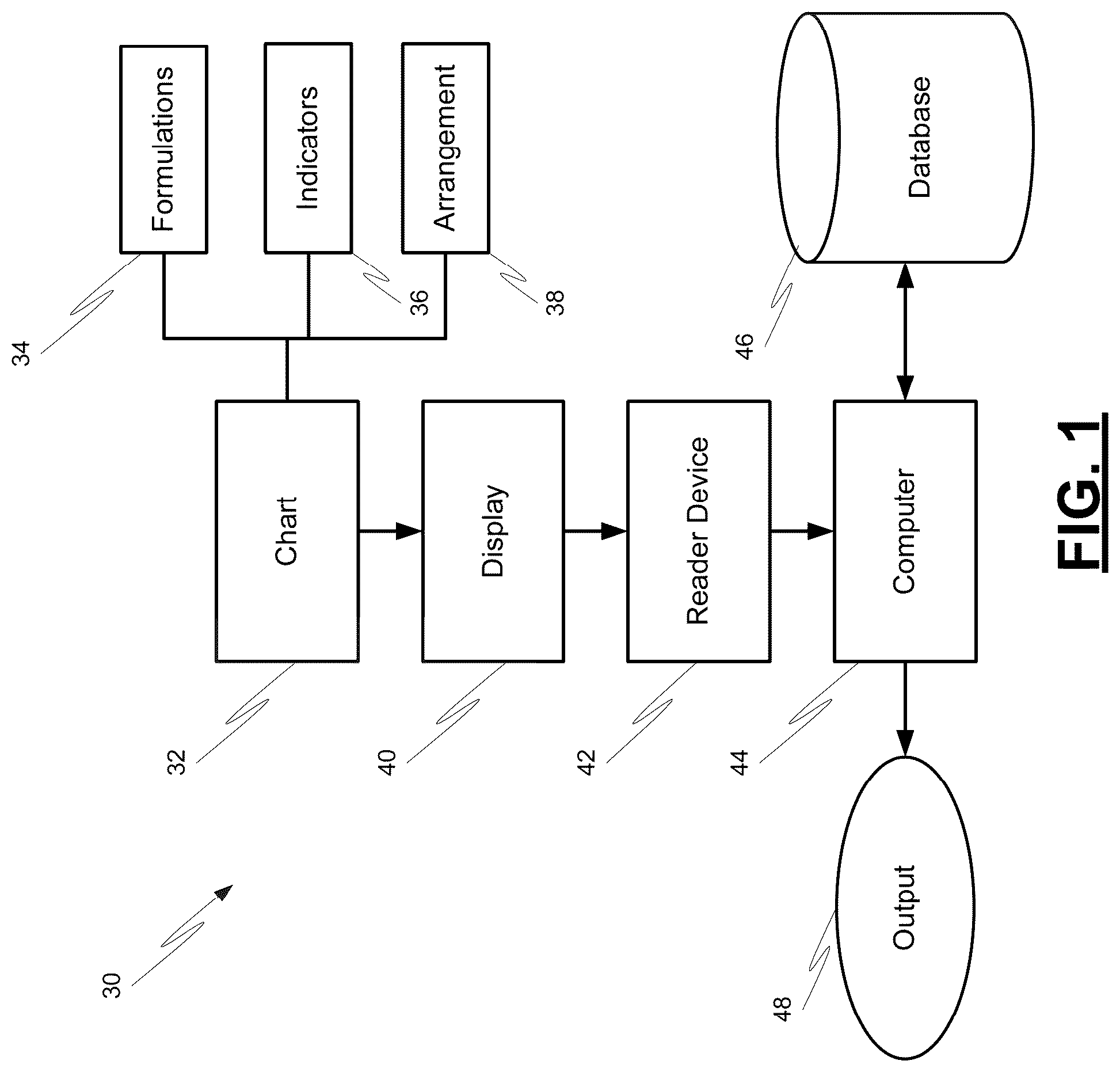 Patent US12347329 Figure 1 – Systems and methods for formulation information generation