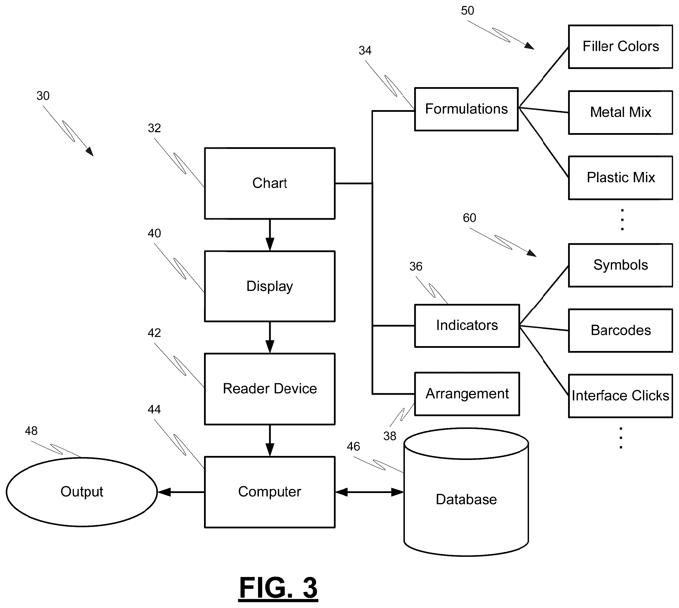 Patent US12347329 Figure 3 – Systems and methods for formulation information generation
